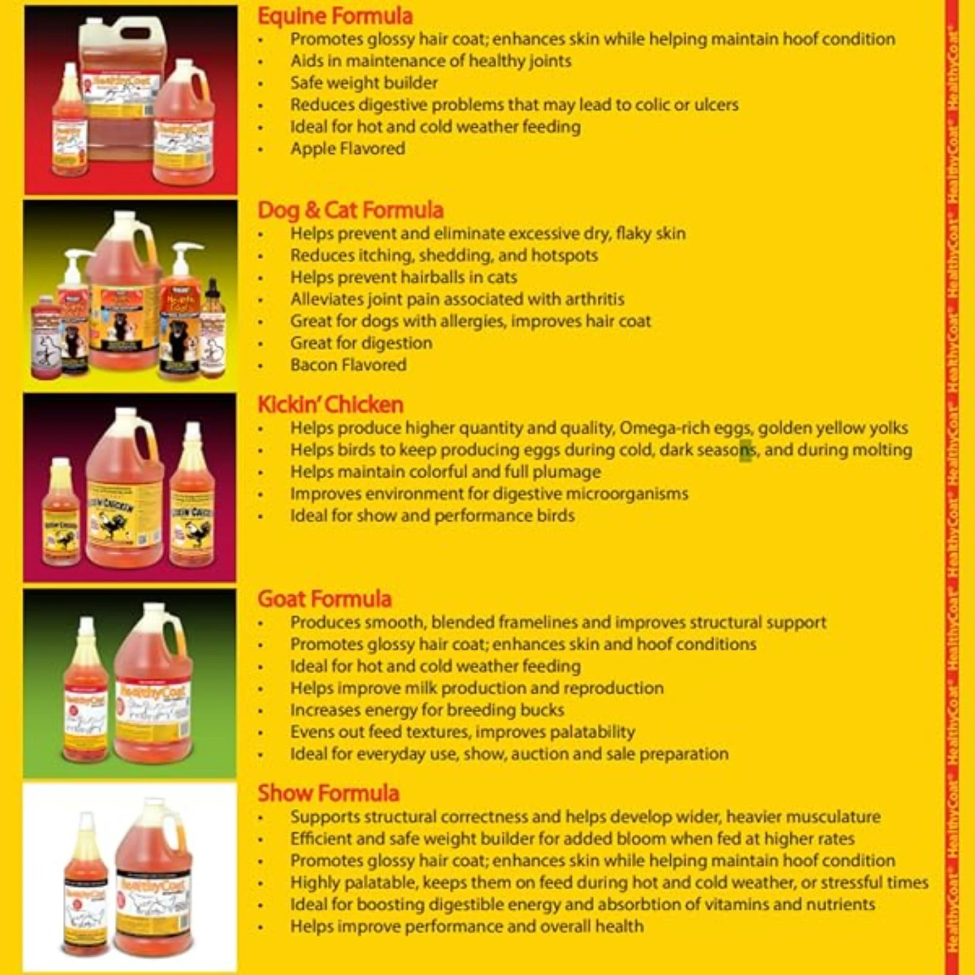 HealthyCoat Multi-Species and Show Formula Supplement, 2.5 Gal - Image 5