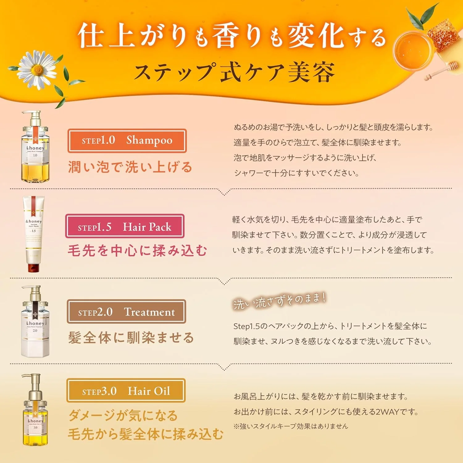 &HONEY Melty 3.0 Moist Repair Hair Oil 100ml - Image 2