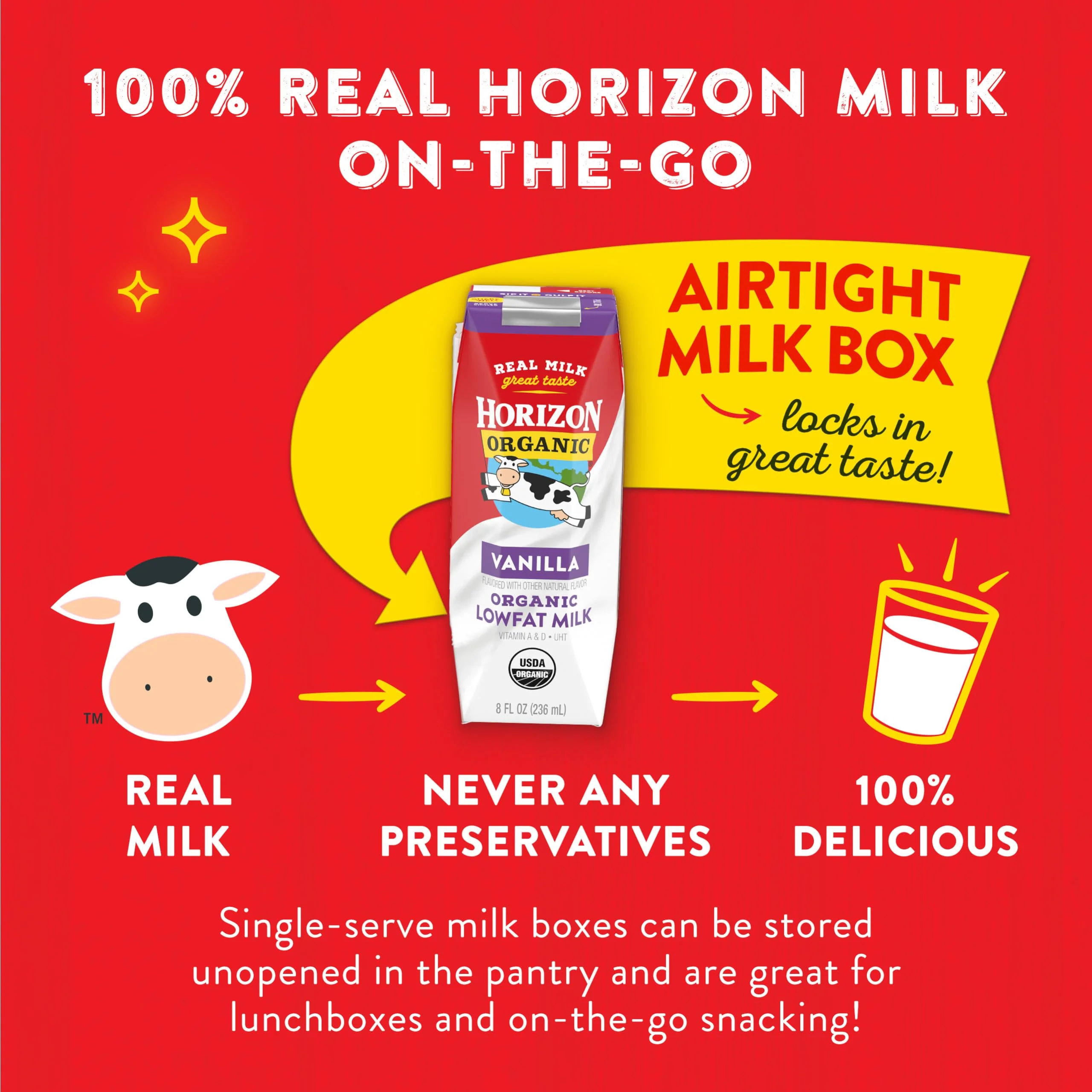 Horizon Organic Shelf Stable 1% Lowfat Vanilla Milk Boxes, 8 fl oz, 12 Count - 8g Protein per Serving, USDA Organic UHT from Pasture-Raised Cows, Ready to Drink for Lunchbox, Travel, or On-the-Go, No Refrigeration Needed - Image 5
