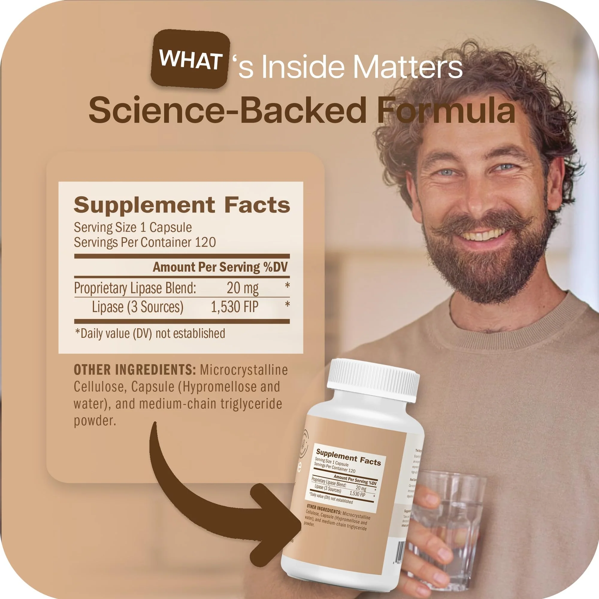 Houston Enzymes – Lypazyme Lipase Digestive Enzymes for Women and Men –120 Capsules – 3 Enzyme Blend for Complete Breakdown of Triglyceride Fats, Enzyme for Digestion of High-Fat Meals & Fish Oil - Image 5