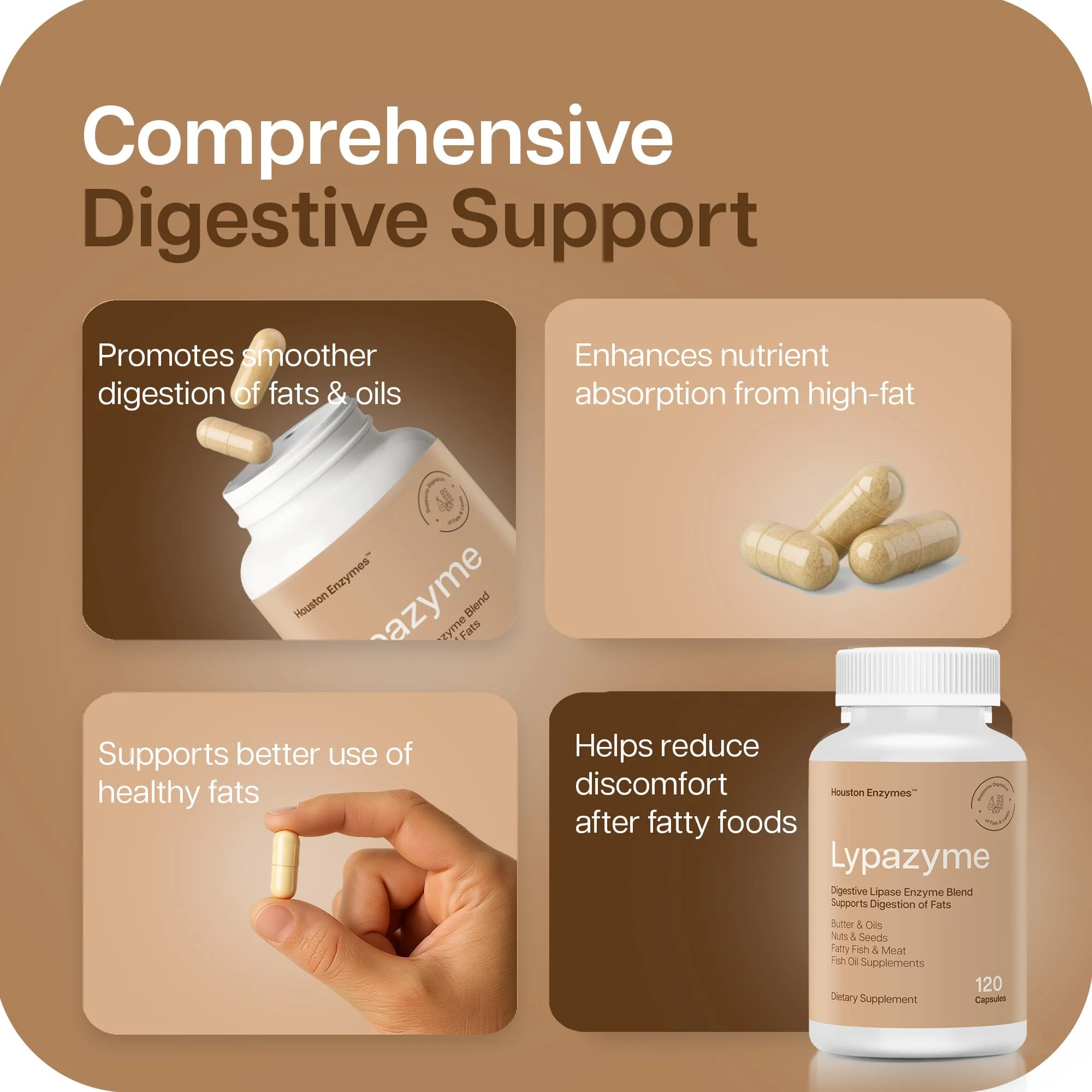 Houston Enzymes – Lypazyme Lipase Digestive Enzymes for Women and Men –120 Capsules – 3 Enzyme Blend for Complete Breakdown of Triglyceride Fats, Enzyme for Digestion of High-Fat Meals & Fish Oil - Image 7