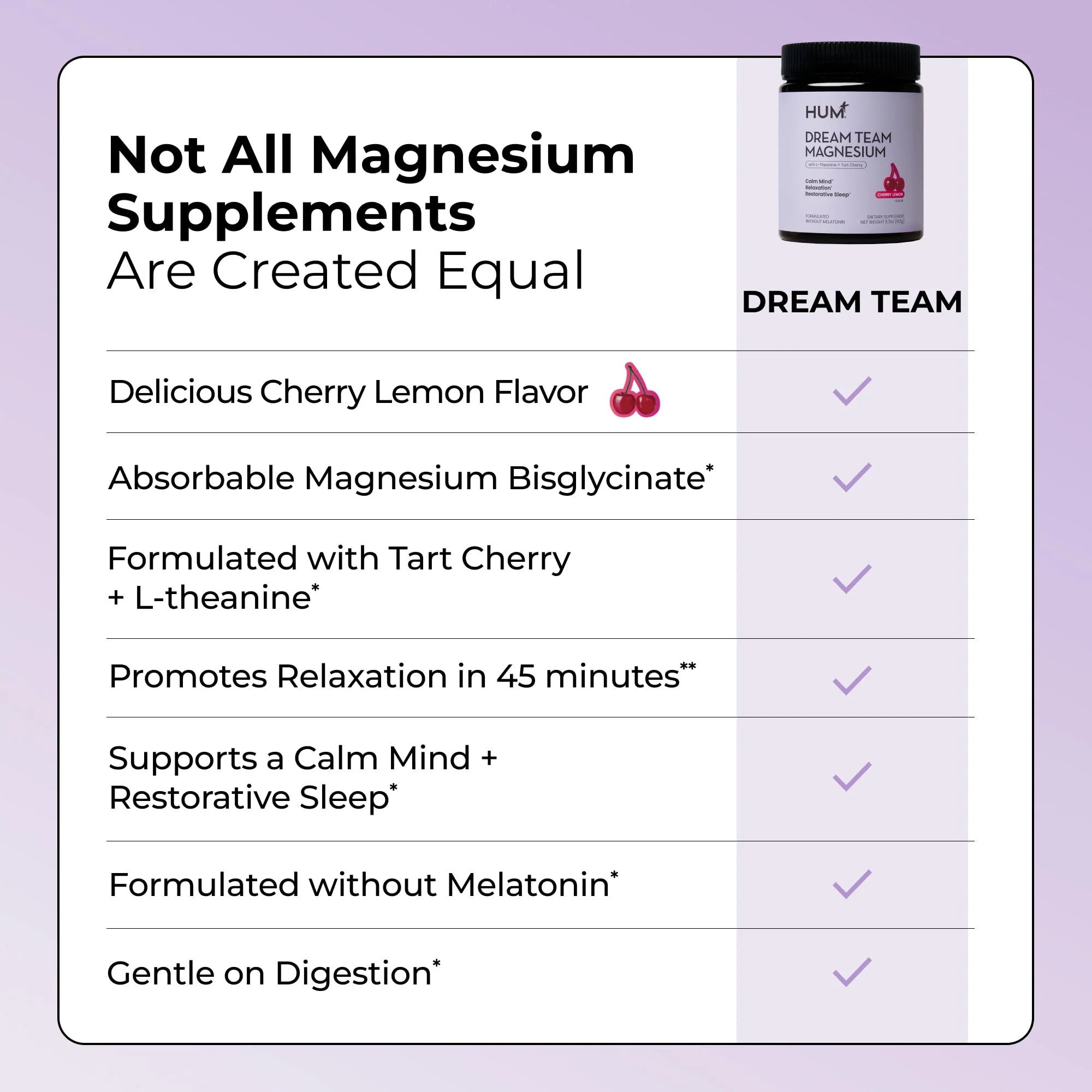 Hum Nutrition Dream Team Magnesium Bisglycinate Powder, L Theanine & Tart Cherry Magnesium Supplement Drink Mix, Support Rest, Relaxation & Sleep Routine, Gluten Free, Vegan, Cherry Lemon, 30 Servings - Image 3