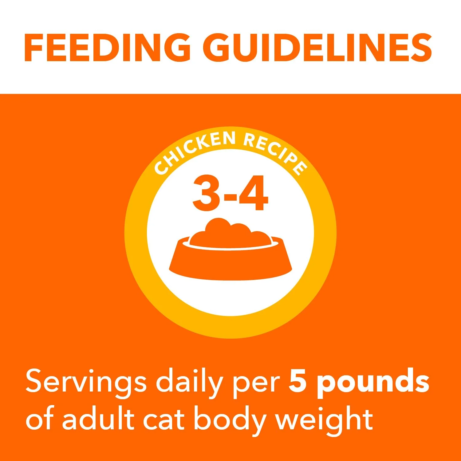 IAMS Perfect Portions Sensitive Digestion & Skin Wet Cat Food Pate, Healthy Adult Grain Free Pate, Chicken Recipe, 2.6 oz. (24 Twin Packs) - Image 6