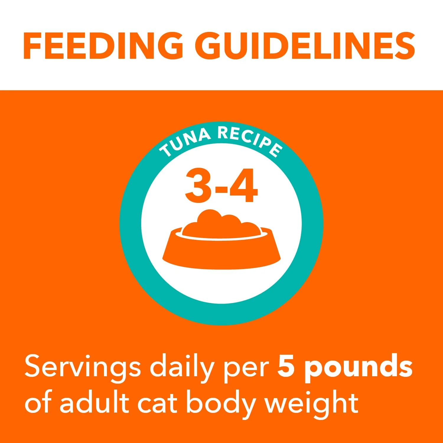 IAMS Perfect Portions Sensitive Digestion & Skin Wet Cat Food Pate, Healthy Adult Grain Free Pate, Tuna Recipe, 2.6 Oz. (24 Twin Packs) - Image 6