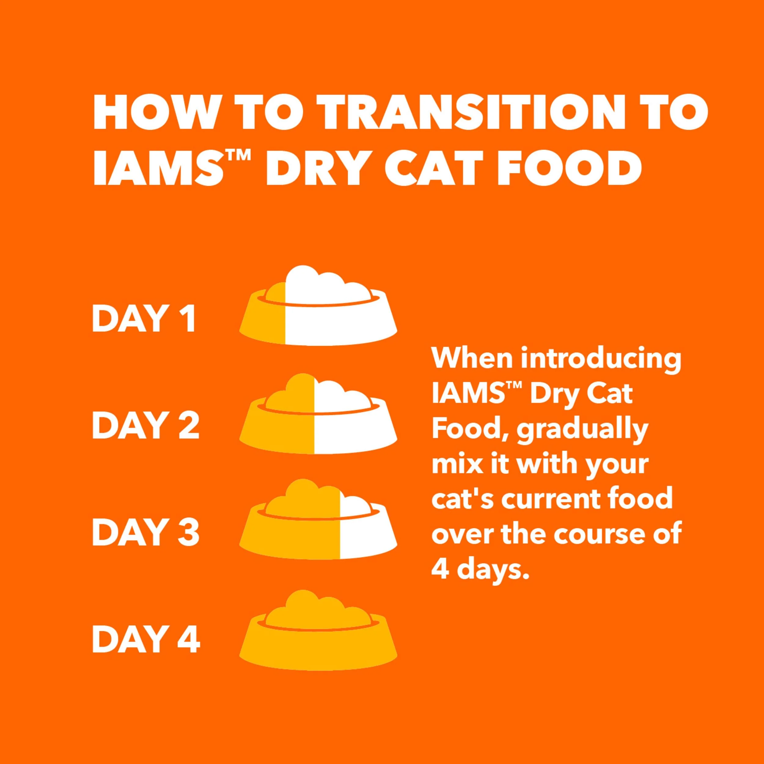 IAMS Proactive Health Dry Cat Food Hairball Care, Adult Cat Food, with Real Chicken and Salmon, 7 lb. Bag - Image 7