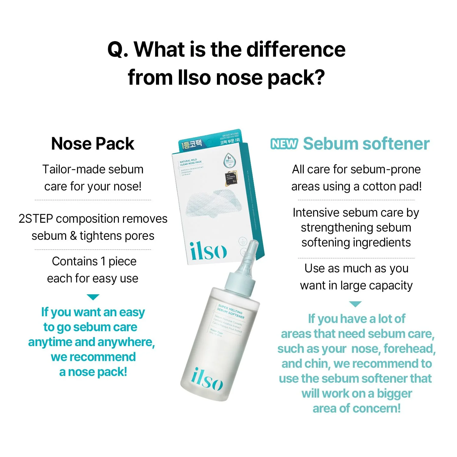 ilso Natural MILD Clear Nose Patch/Blackhead Remover for Nose/Targets PORES & PIMPLES/Facial Skin Care/Dermatologist Approved/Korean Skin Care to Absorb Acne Nose GUNK (5 PCS) - Image 3