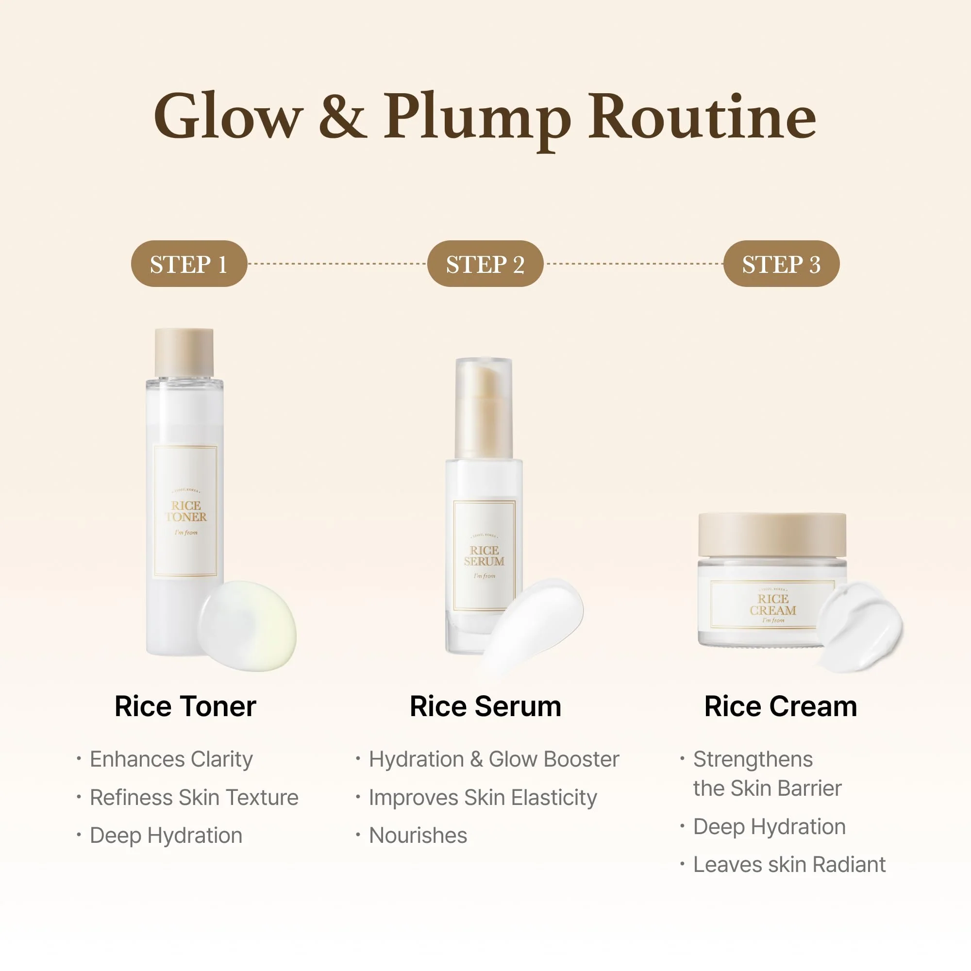 I'm from Rice Cream 1.76 Ounce, Rice Bran Essence with Ceramide, Glowing Look, Improves Moisture Skin Barrier, Deep Nourishment, Smooths and Evens Skin Tone, K-Beauty - Image 3