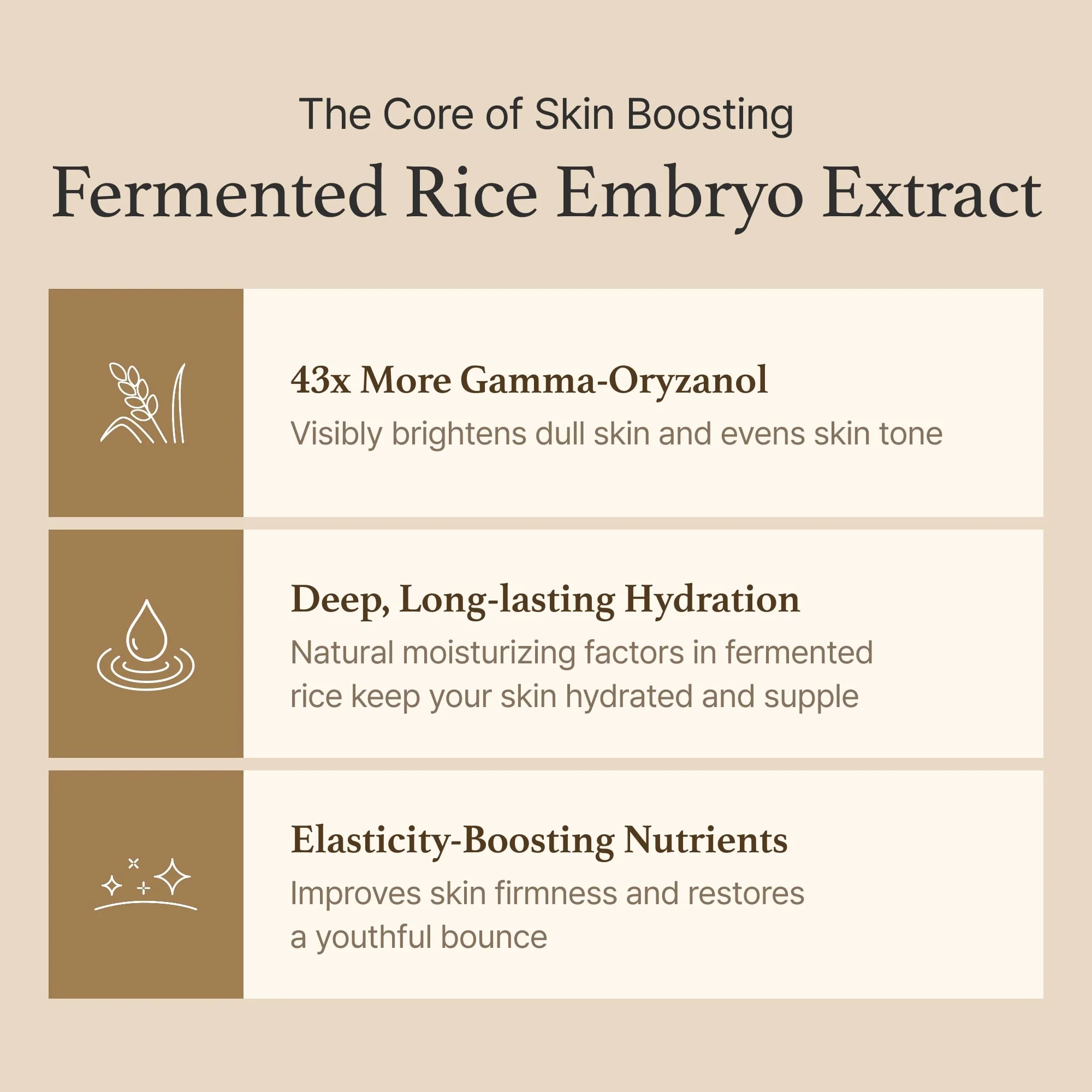 I'm from Rice Serum, Korean Fermented Rice Embryo Extract Boosts Collagen, Vitality, Radiant Glowing Skin, Niacinamide, Vitality to Dull Skin, Nourishing, Moisturizing - Image 3