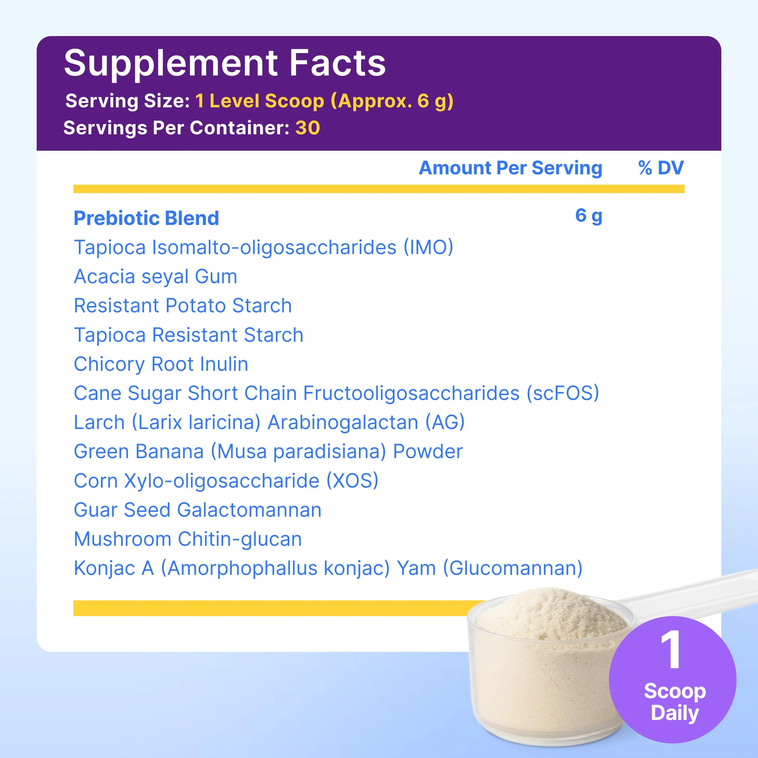 InnovixLabs Prebiotic Fiber Powder for Gut & Digestive Health, High Fiber Supplement for Women and Men with Chicory Root, FOS, Acacia, Inulin, Soluble & Insoluble Fiber, No Added Sugar, 30-Day Supply - Image 7