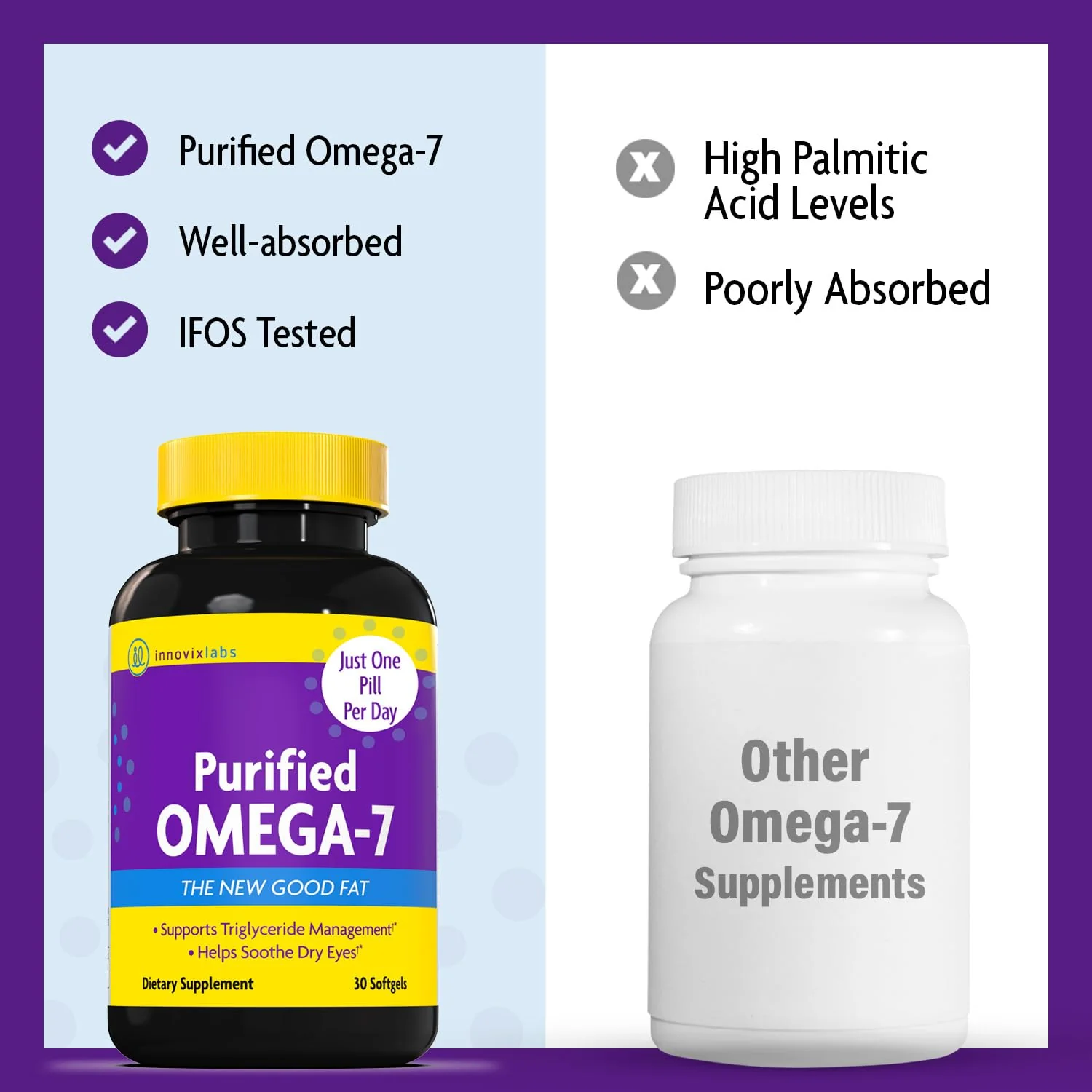 InnovixLabs Purified Omega 7 Supplement - 210 mg Omega-7 Palmitoleic Acid, Fish Oil for Metabolism & Triglyceride Support, Essential Fatty Acids, IFOS Approved, 30 Softgels - Image 5