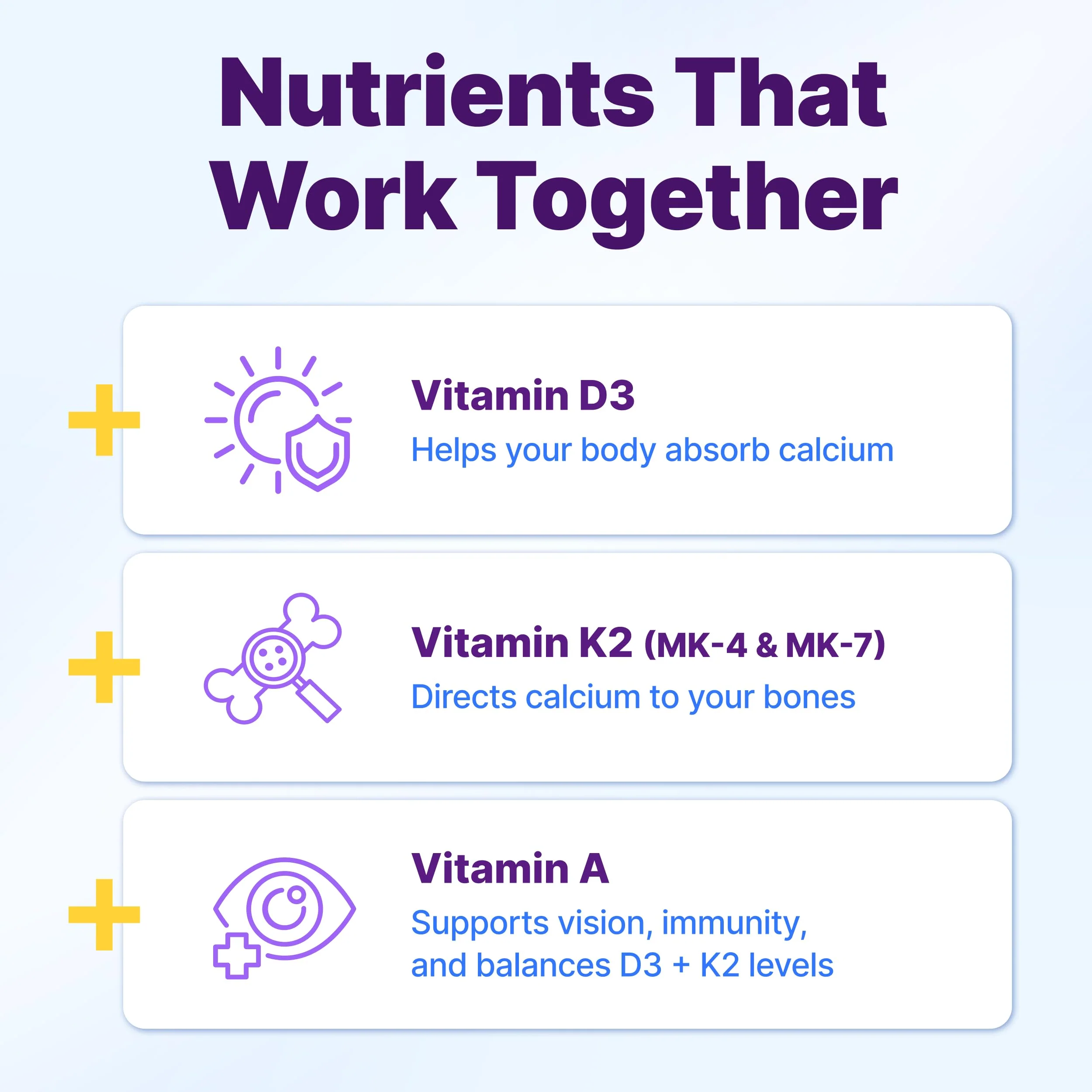 InnovixLabs Vitamin D3 K2-5000 IU Vitamin D3 Plus 600 mcg Vitamin K2 MK4 and MK7 for Max Calcium Absorption, Supports Bone, Immune, Heart Health, 3rd Party Tested, Gluten Free, 60 Softgels - Image 6