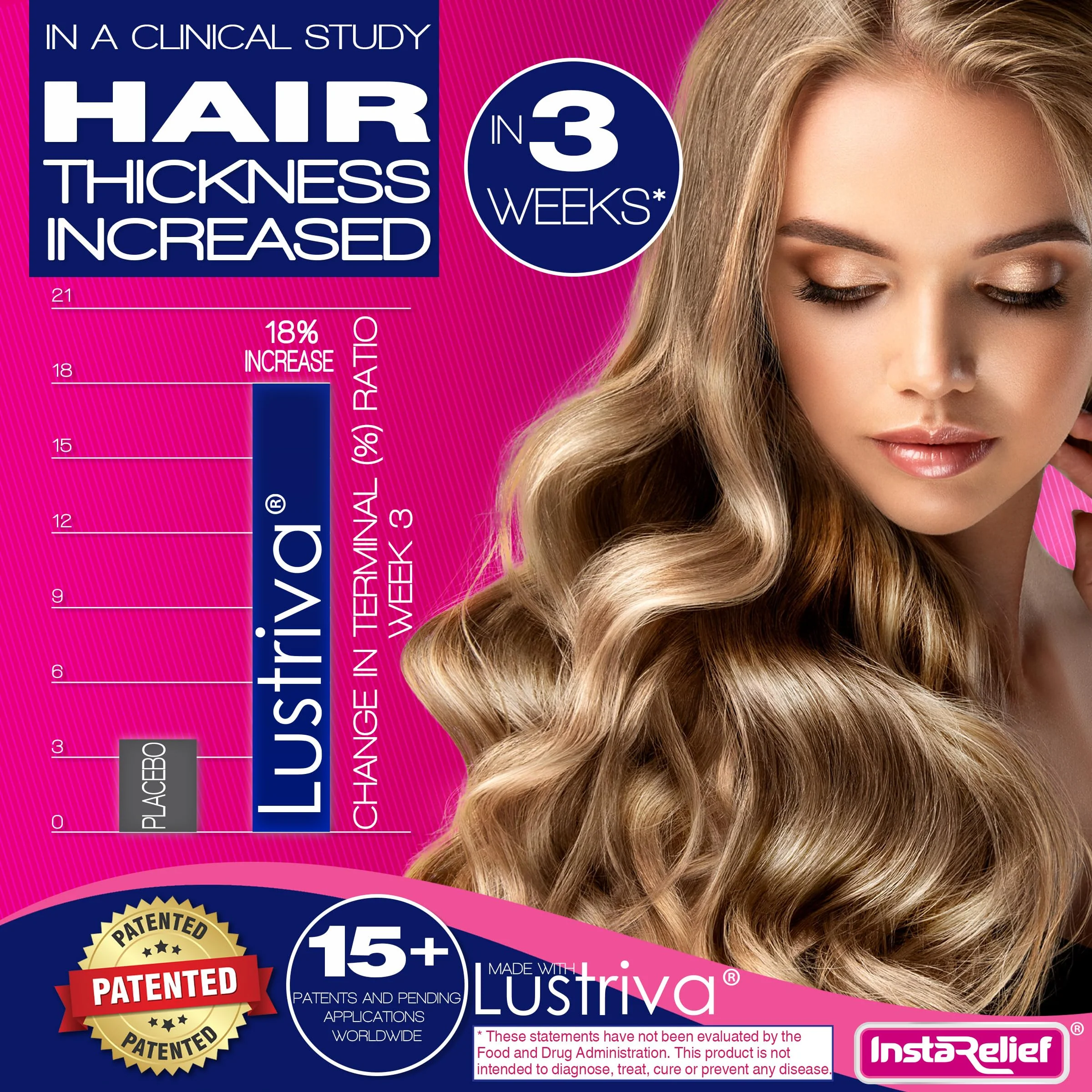 InstaRelief® Hair Growth with Lustriva® - Clinically Shown to Grow Thicker, Healthier Hair in 3 Weeks, Reduce Wrinkles and Fine Lines, with Biotin, Silicon, and Arginine, 60 Tablets - Image 3