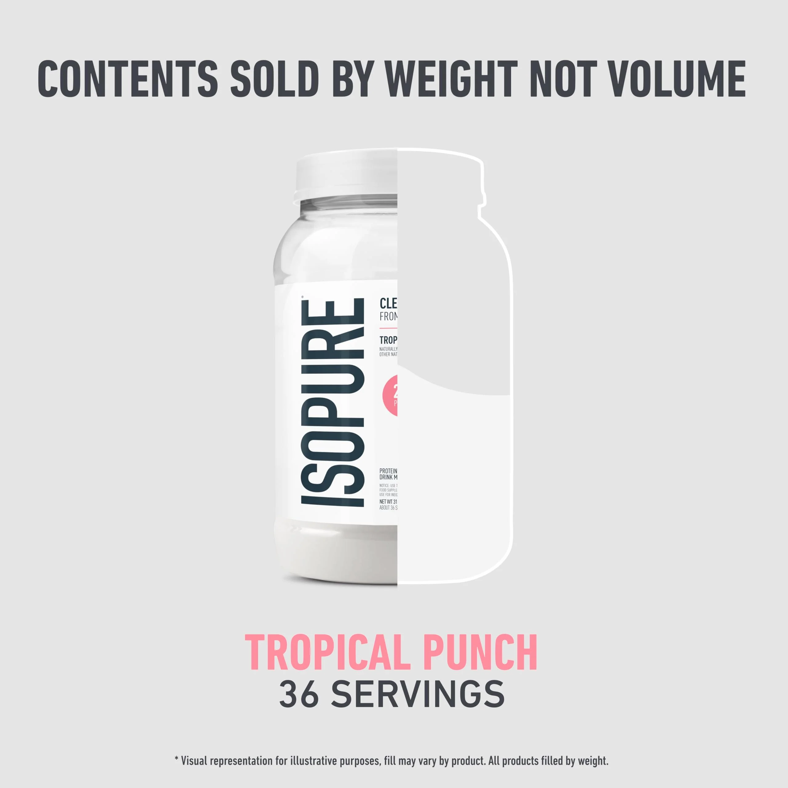 Isopure Clear Whey Isolate Protein Powder, Lactose Free, Gluten Free, Naturally Flavored, Tropical Punch, 20g Protein Per Serving, 1.9 Lbs, 36 Servings (Packaging May Vary) - Image 2