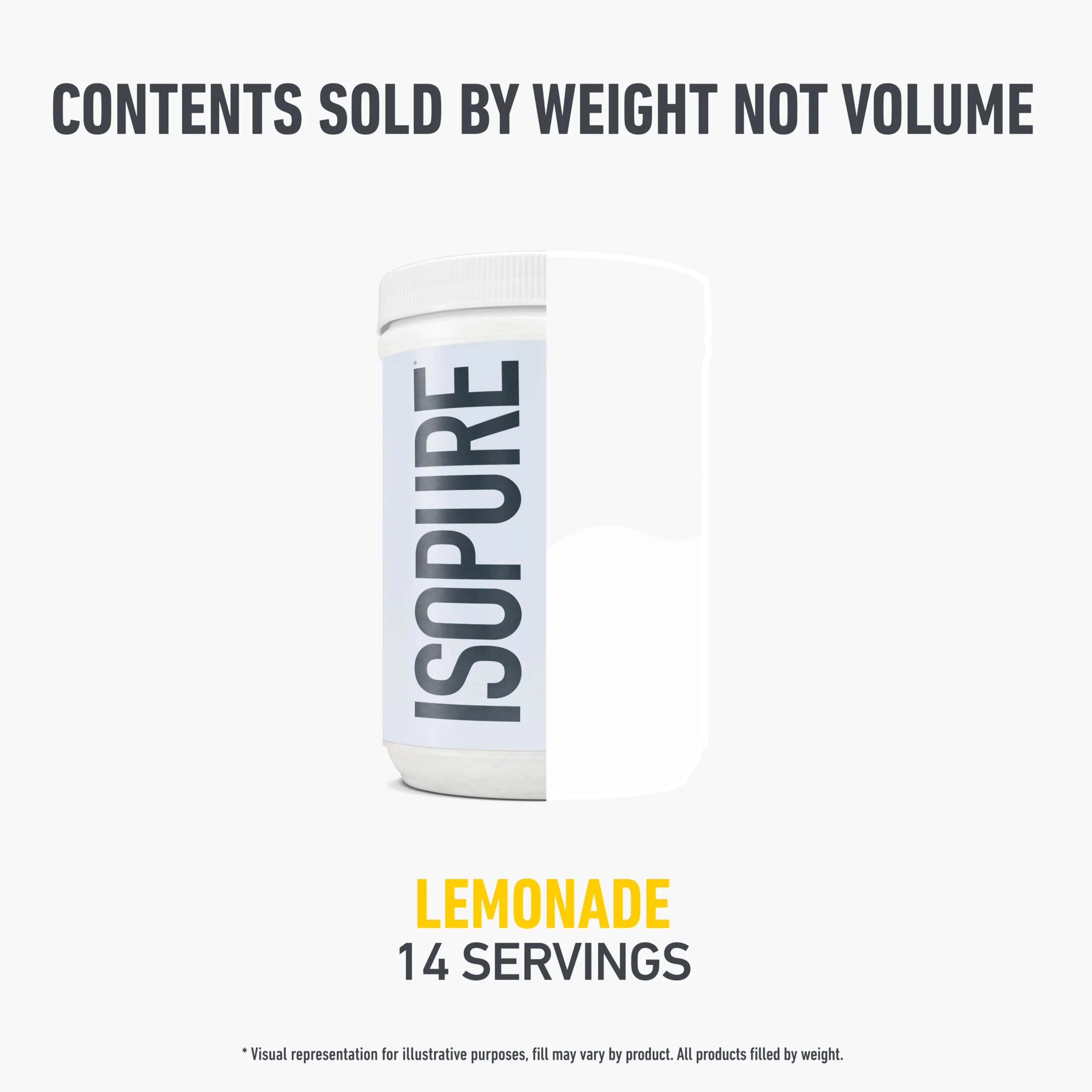 Isopure Collagen Peptides Powder, Promotes Hair, Nail, Skin and Joint Health, with Vitamin C and Biotin, Lemonade, 20g Collagen Peptides Per Serving, 11.36 Oz, 14 Servings (Packaging May Vary) - Image 4