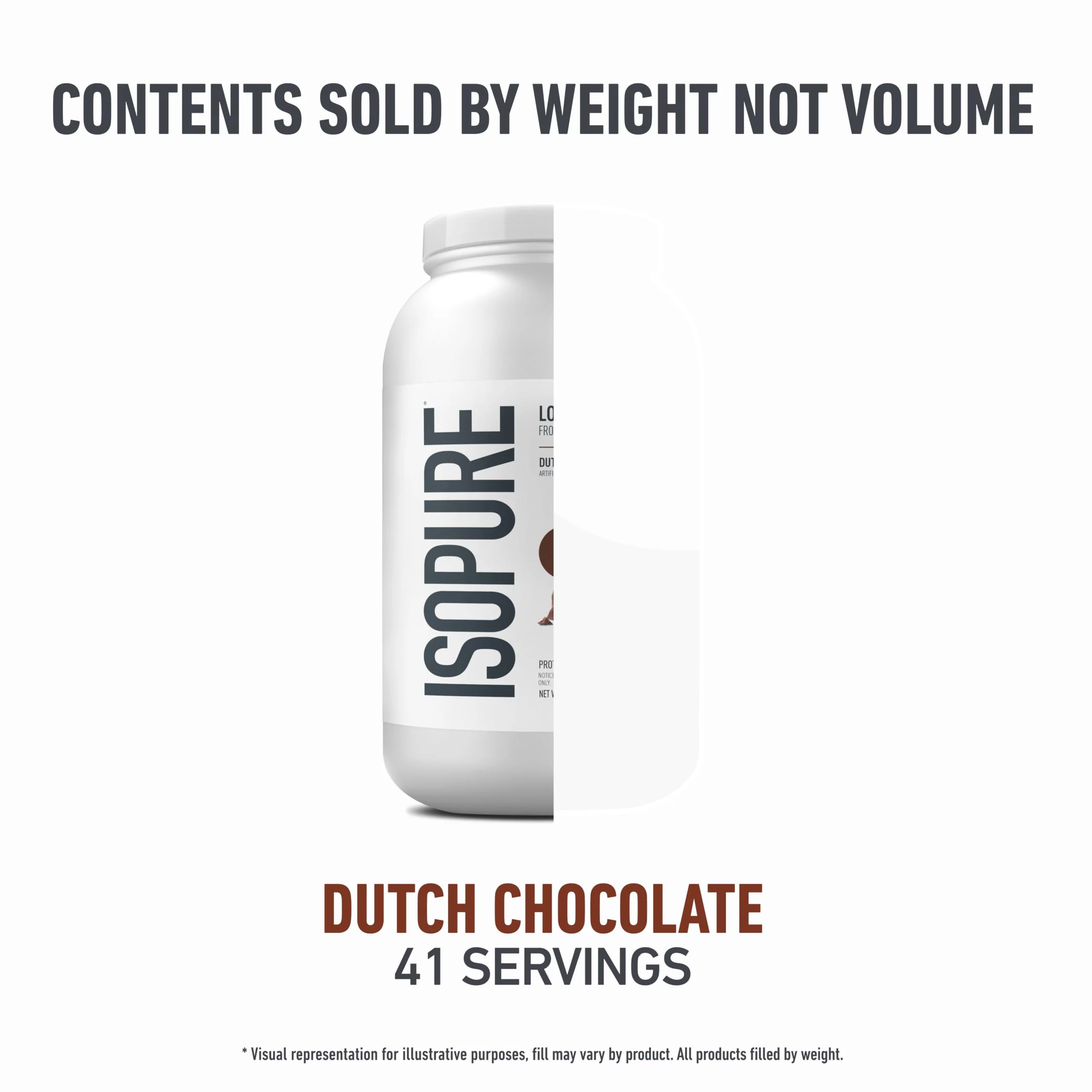 Isopure Low Carb 100% Pure Whey Isolate Protein Powder, Gluten Free, With Vitamins, Dutch Chocolate, 25g Protein Per Serving, 3.07 Lbs, 41 Servings (Packaging May Vary) - Image 2