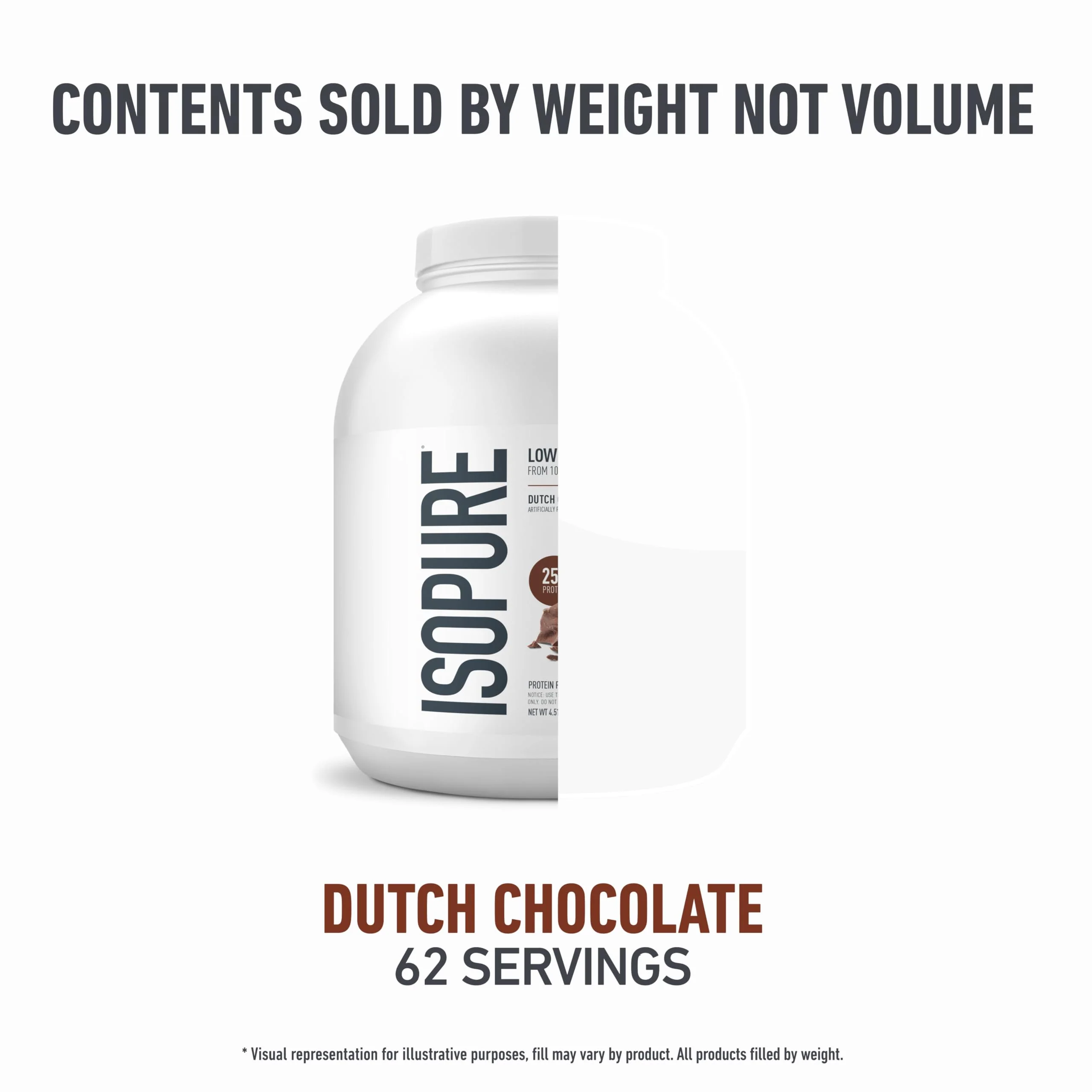 Isopure Low Carb 100% Pure Whey Isolate Protein Powder, Gluten Free, With Vitamins, Dutch Chocolate, 25g Protein Per Serving, 4.5 Lbs, 62 Servings (Packaging May Vary) - Image 2