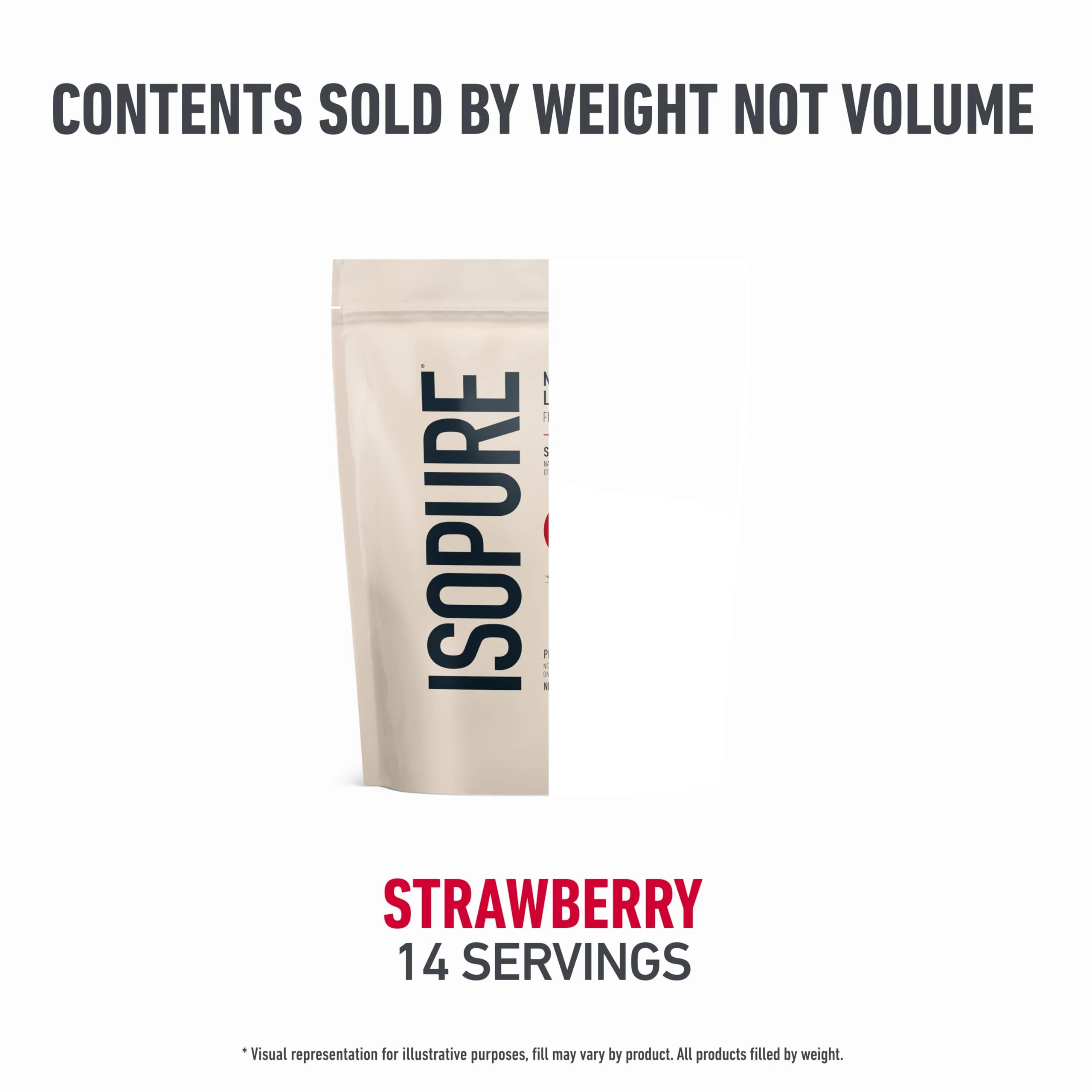 Isopure Low Carb 100% Pure Whey Isolate Protein Powder, Lactose Free, Gluten Free, With Vitamins, Strawberry, 25g Protein Per Serving, 1 Lb, 14 Servings (Packaging May Vary) - Image 2