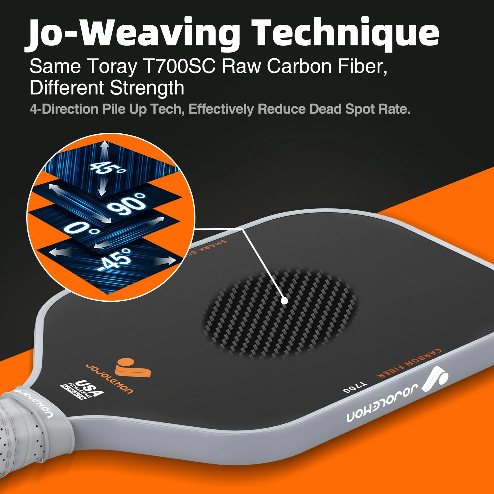 JOJOLEMON Pickleball Paddles, Raw Carbon Fiber Rackets with 16mm Polymer Honeycomb Core, Hybrid Racquet Designed for Ultimate Spin & Consistency - USAPA Approved - Image 5