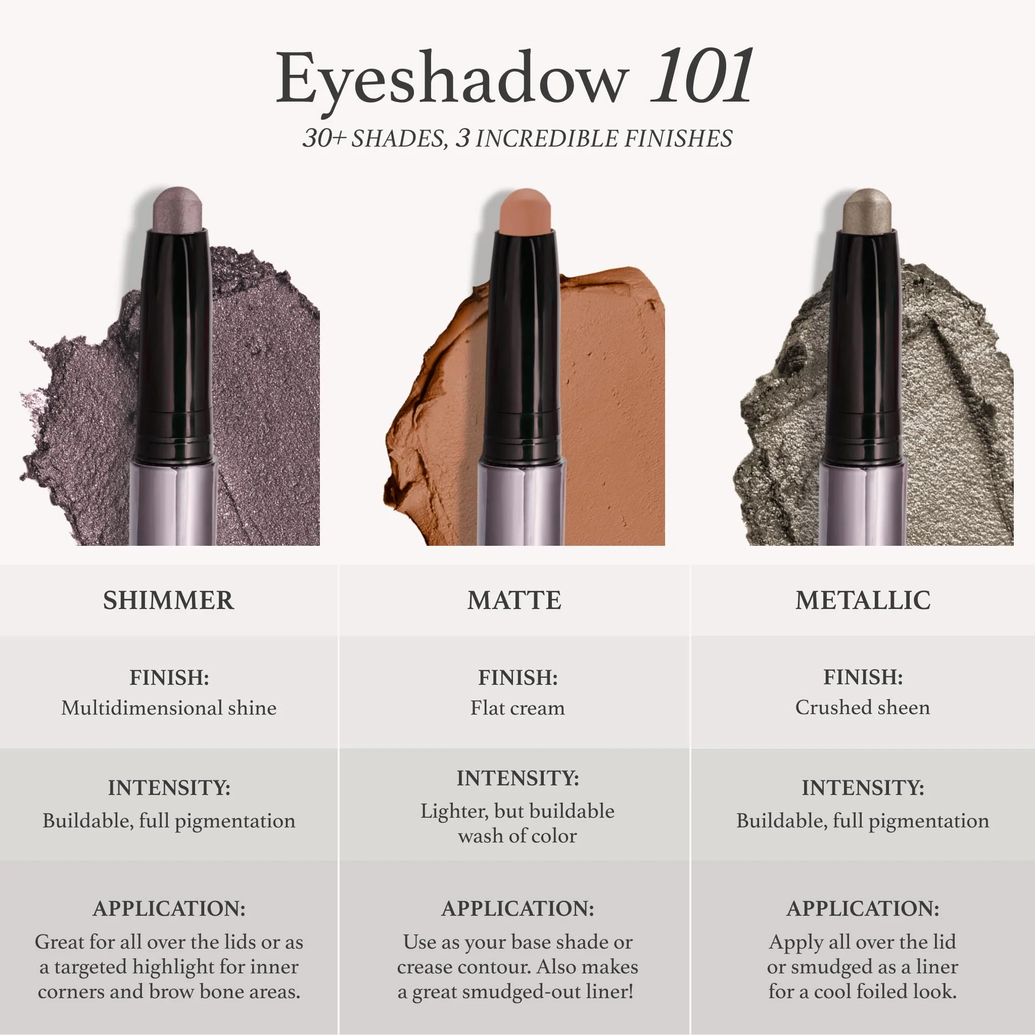 Julep Eyeshadow 101 Crème-to-Powder Waterproof Eyeshadow Stick Duo – Long-Lasting, Crease-Proof, Easy Apply with Built-in Smudger - Sand Shimmer and Smoky Tawny Matte - Image 4