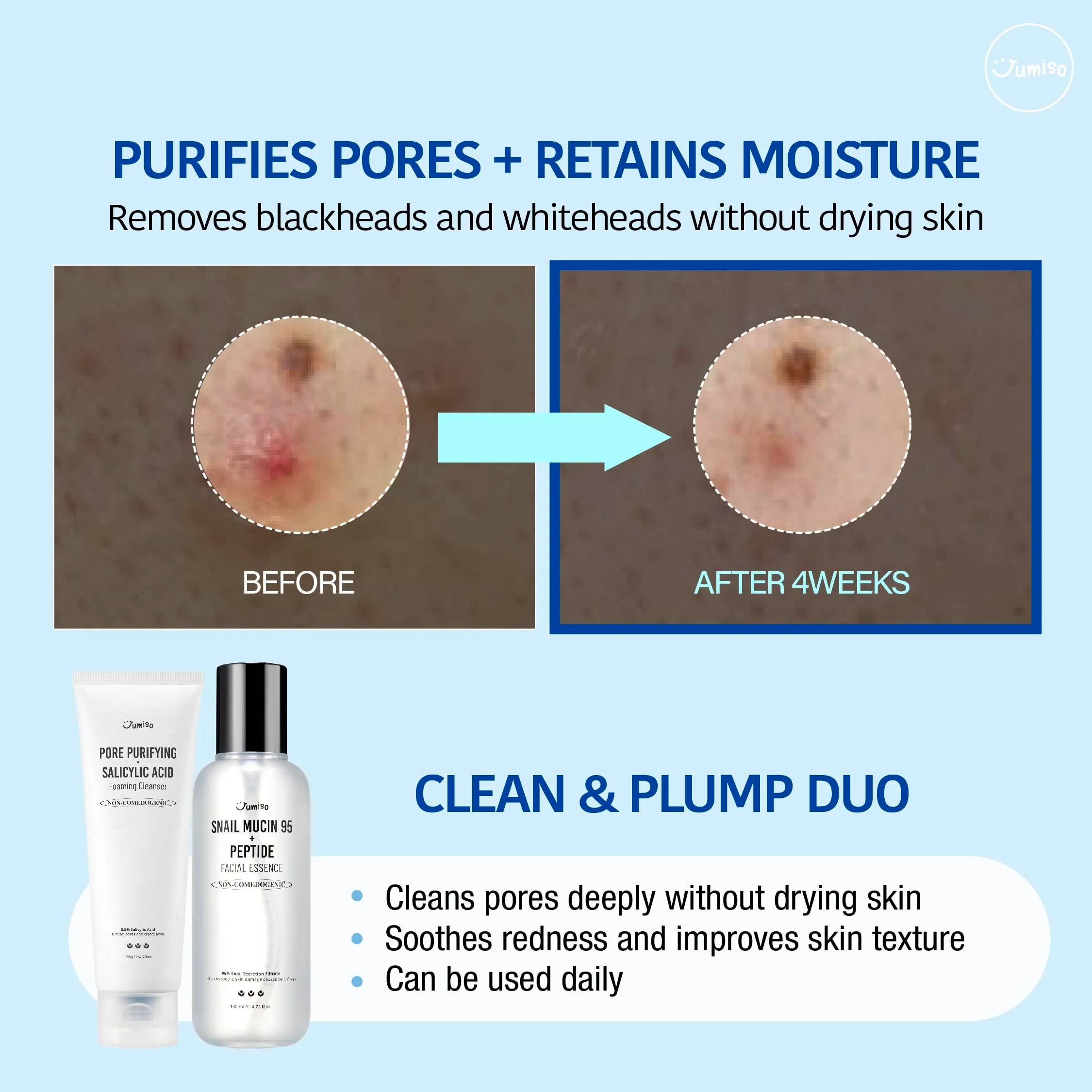 JUMISO Pore-Purifying Salicylic Acid Foaming Cleanser - Korean Face Wash with 0.5% BHA Blue Clay - Oil Control Low pH Non-Comedogenic Glass Skin Texture Improvement - All Skin Types Daily Use 4.23 oz. - Image 6