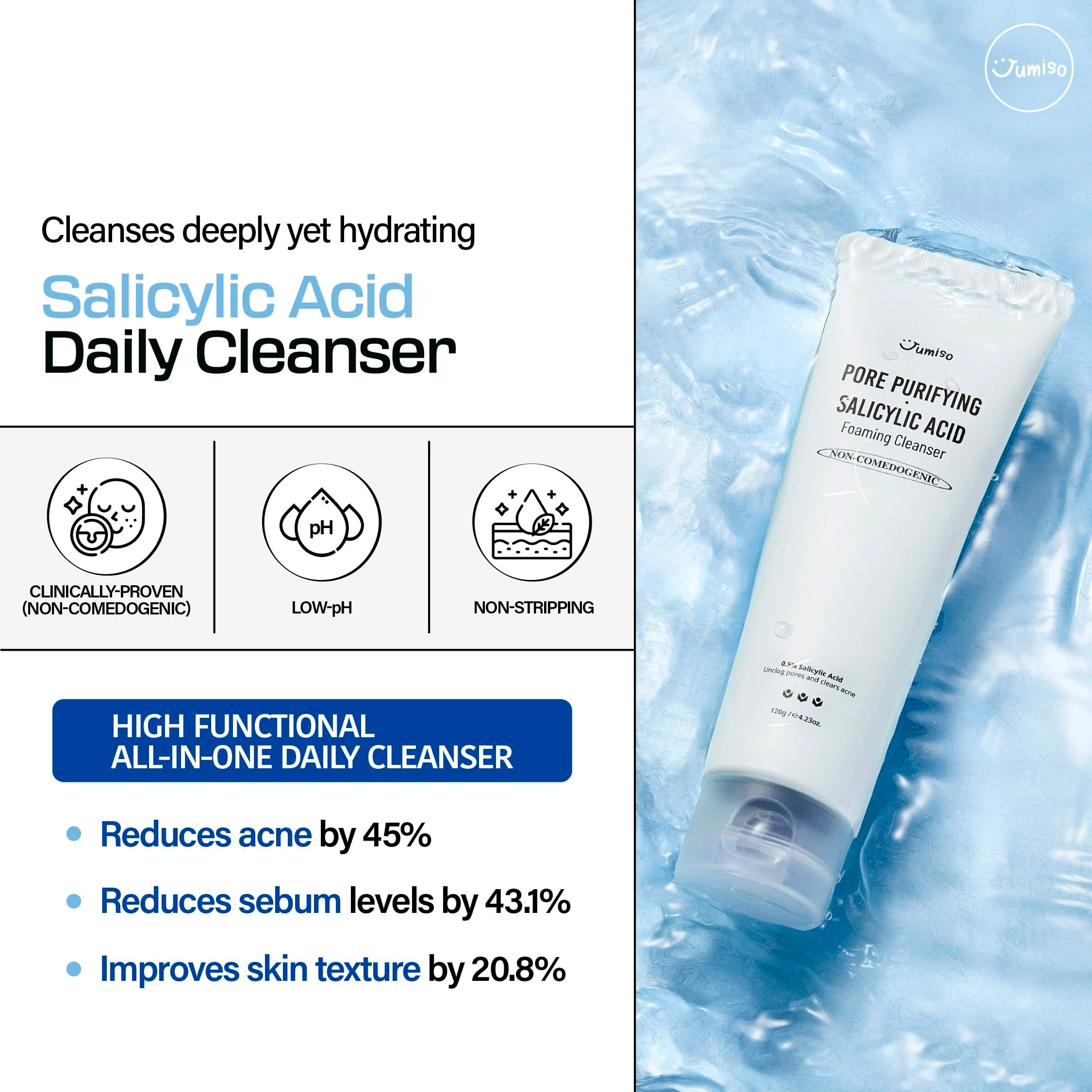 JUMISO Pore-Purifying Salicylic Acid Foaming Cleanser - Korean Face Wash with 0.5% BHA Blue Clay - Oil Control Low pH Non-Comedogenic Glass Skin Texture Improvement - All Skin Types Daily Use 4.23 oz. - Image 7
