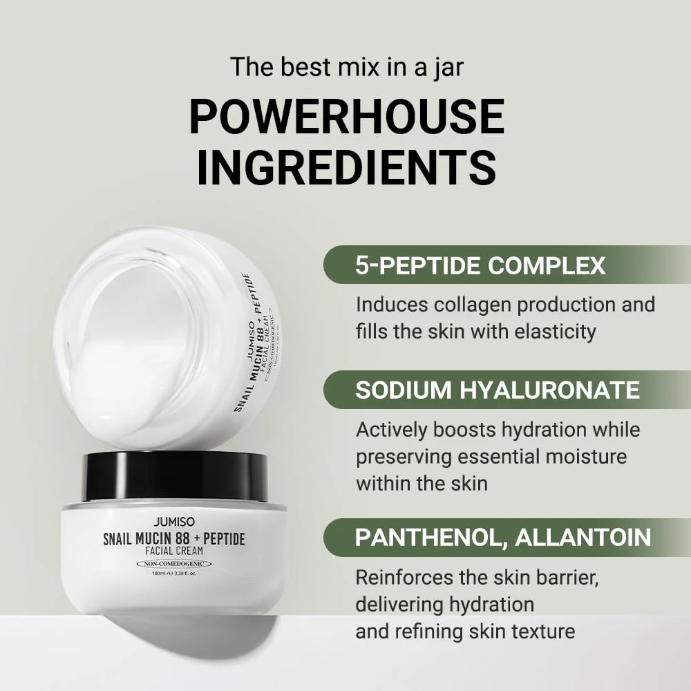 JUMISO Snail Mucin 88 Peptide Cream - Korean Face Moisturizer 5-Peptide Complex Collagen Boost Hyaluronic Acid Niacinamide Damaged Skin Repair - Sensitive Skin Non-Comedogenic 3.38 oz. - Image 3