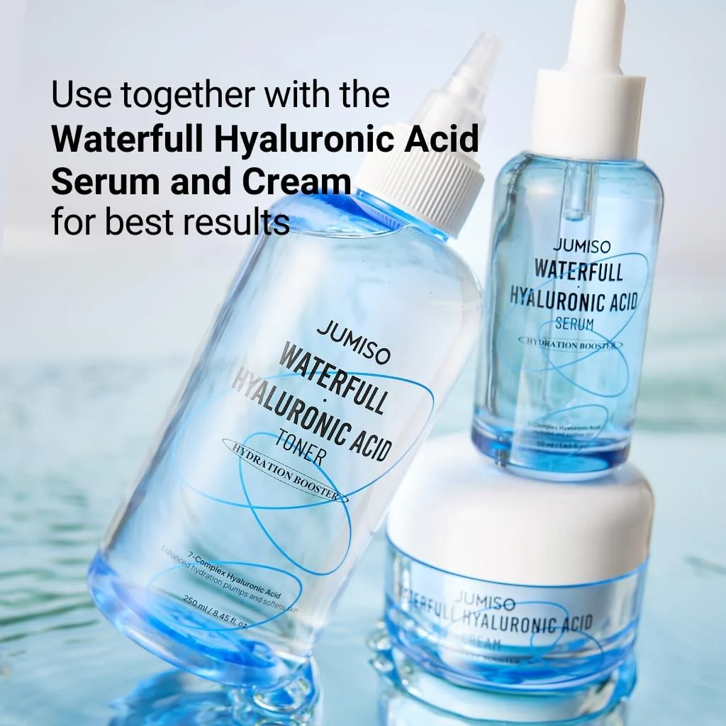 Jumiso Waterfull Hyaluronic Toner 250ml | Face Moisturizer, Facial Toner for All Skin Types, Daily Deep Hydration | Vegan, Fragrance-Free… - Image 2