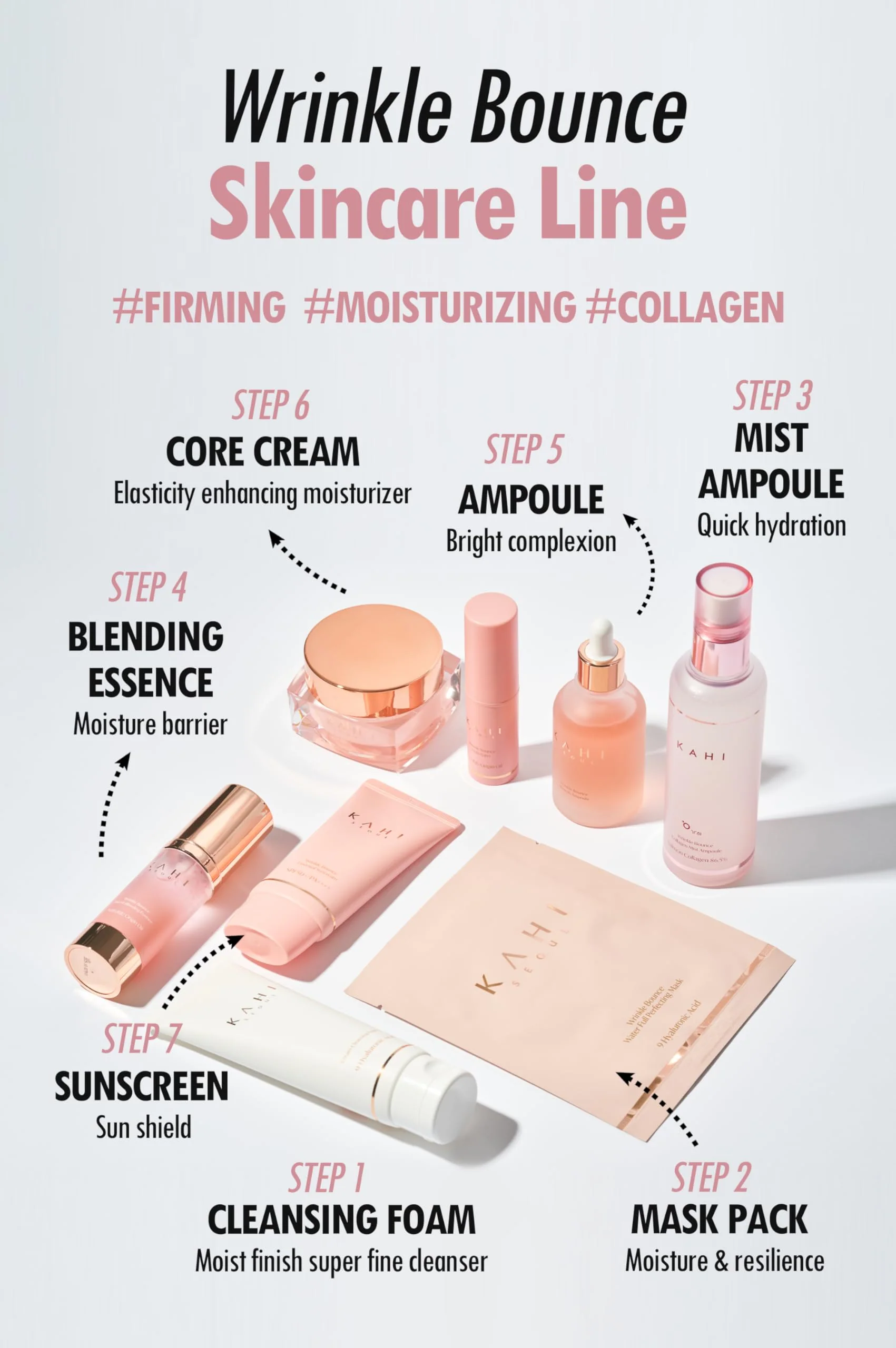 KAHI Fine Line Bounce Collagen Serum Facial Mist Ampoule Korean Skin Care | Hydrating Face Mist Daily Face Serum | Facial Mist Spray Hydration Daily Moisturizer for Face 4.06 fl oz - Image 3