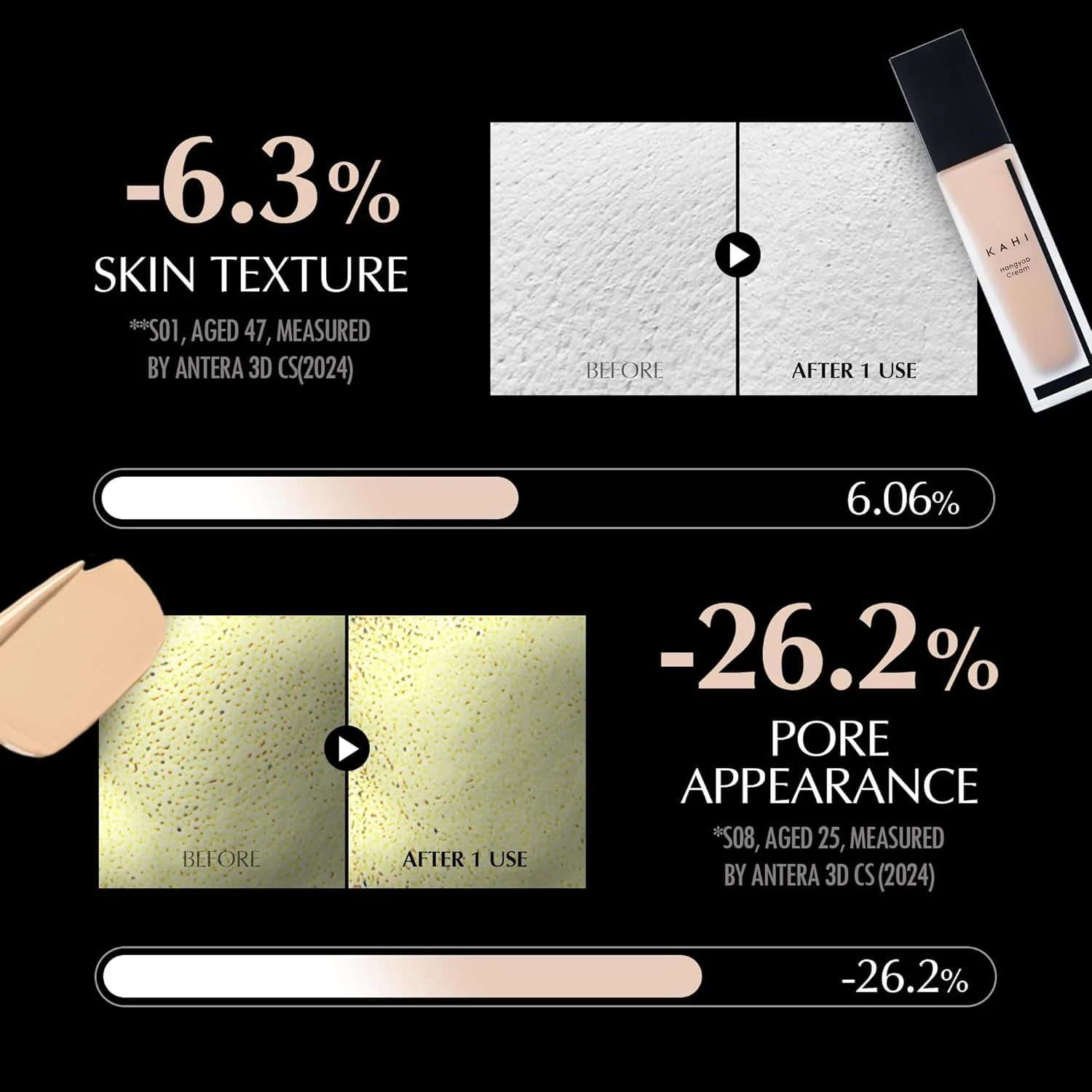 KAHI Single Veil Cream | Hangyob Foundation | Korean Tinted Moisturizer | Hydrating Perfect Cover BB | Korean Skincare Makeup | Collagen Concealer Sun Cream Foundation 1.01 fl oz - Image 4