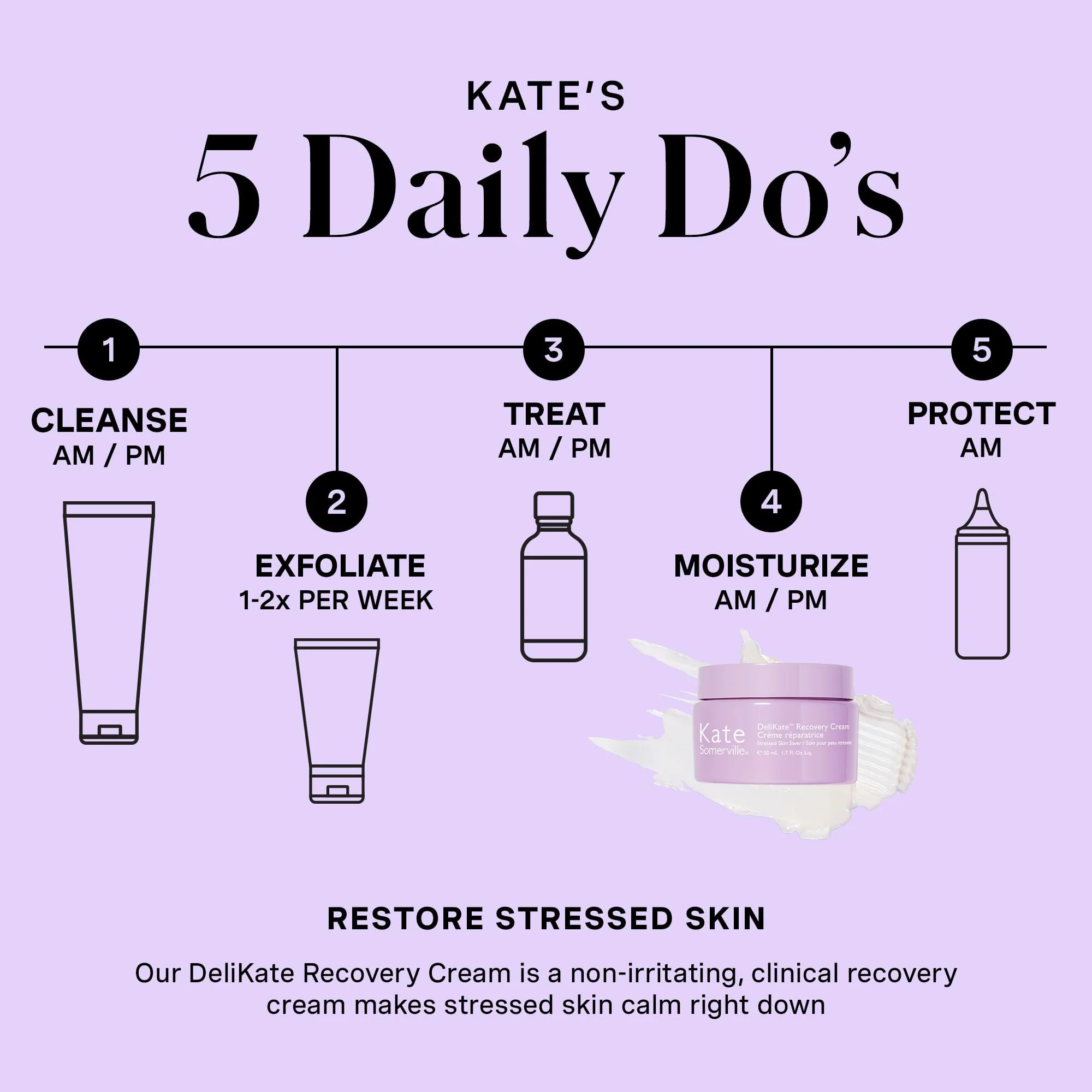 Kate Somerville DeliKate Recovery Cream – Clinically Formulated Hydrating Treatment – Irritation and Redness Relief for Stressed or Sensitive Skin, 1.7 Fl Oz - Image 6