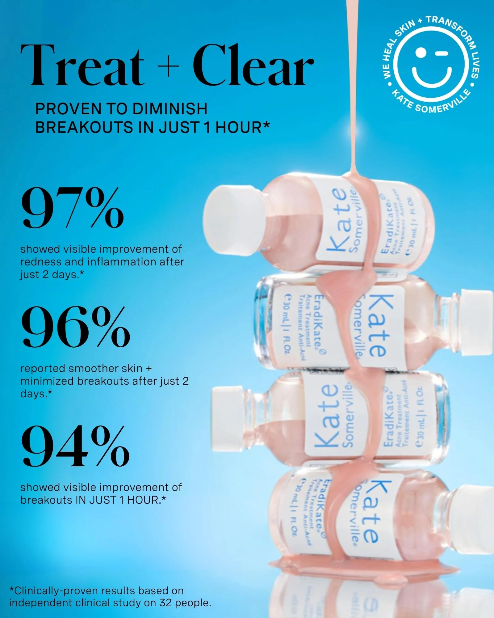 Kate Somerville EradiKate 10% Sulfur & BHA Acne Treatment – FSA/HSA Acne Treatment for Face, Clinically Formulated Pimple Cream Spot Treatment, Medicated Pimple Drying Lotion for Blackheads – 1 Fl Oz - Image 6