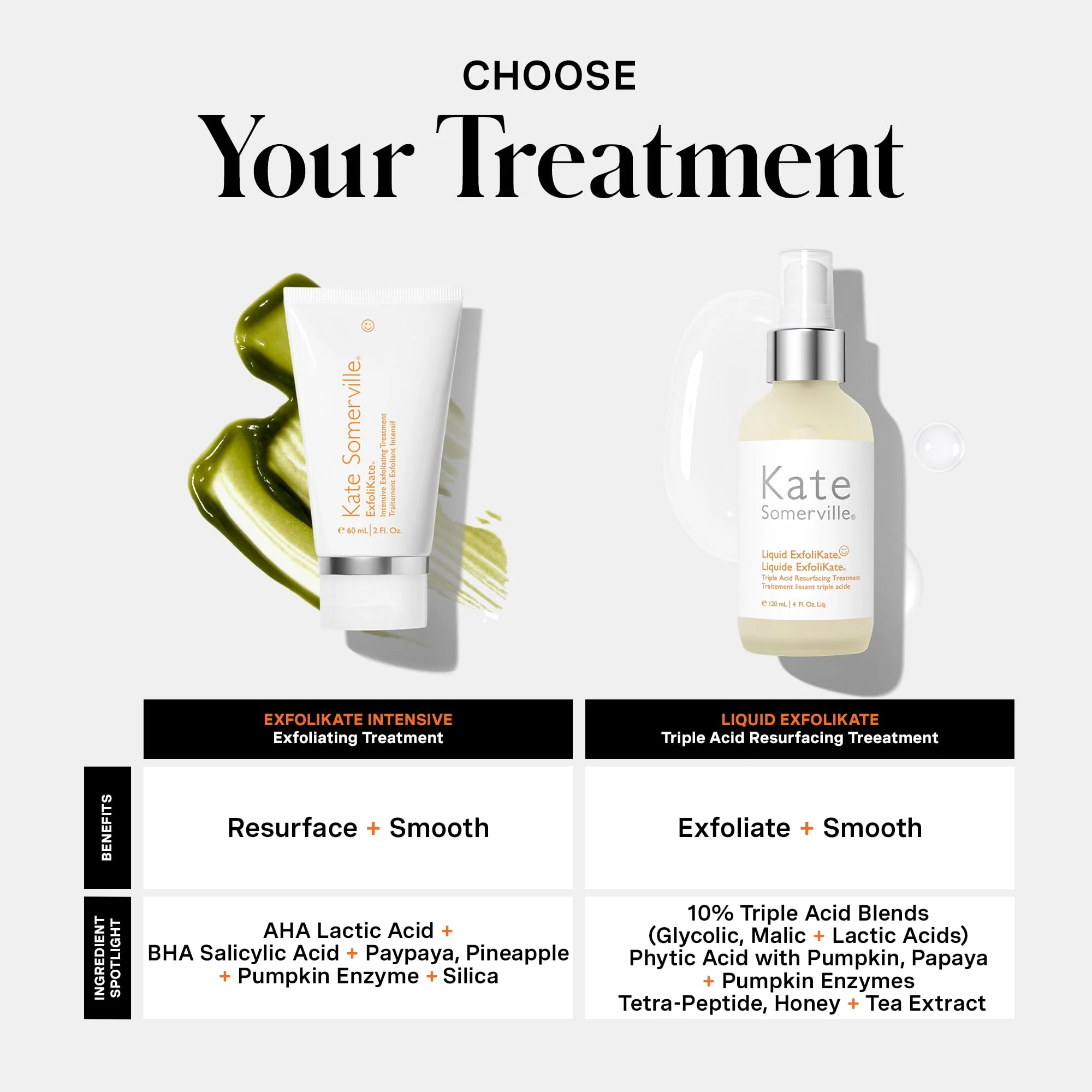 Kate Somerville ExfoliKate Intensive Exfoliating Treatment – Salicylic Acid and Lactic Acid Super Facial Scrub and Mask, Improves Texture and Pores, 0.5 Fl Oz - Image 5