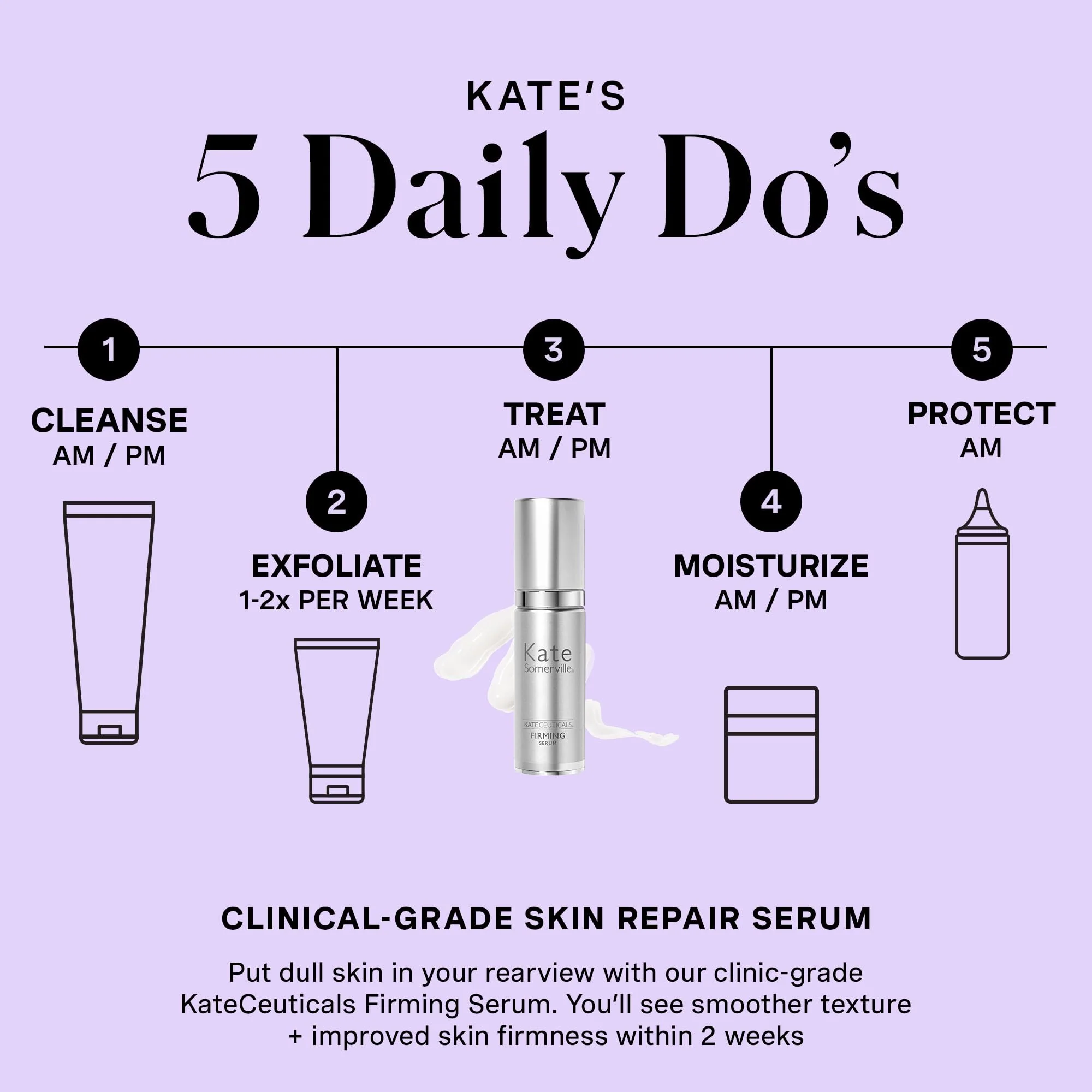 Kate Somerville KateCeuticals® Firming Serum – Advanced Anti-Aging Plumping & Firming Treatment, 1 Fl Oz - Image 7