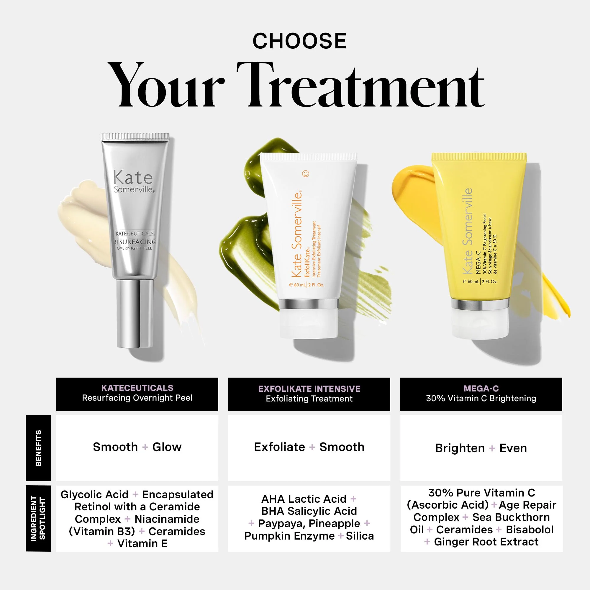 Kate Somerville KateCeuticals® Resurfacing Overnight Peel – Clinic-Grade Face Peel, Powerful Anti-Aging Treatment, 1 Fl Oz - Image 3