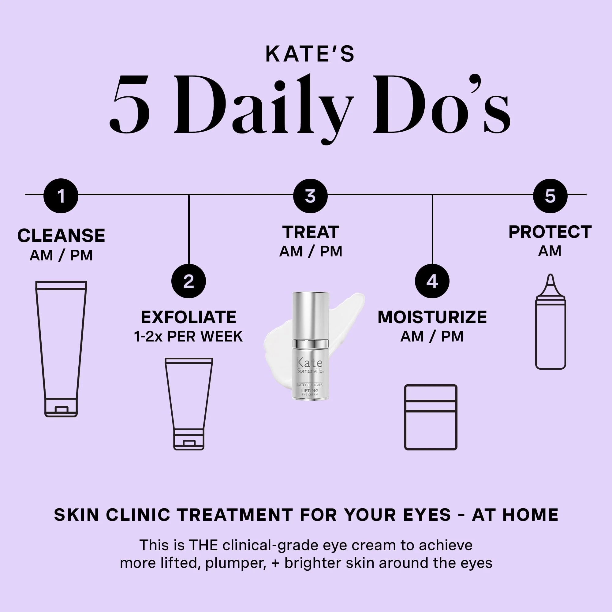 Kate Somerville KateCeuticals Lifting Eye Cream – Powerful Anti-Aging Treatment, Visibly Smooths Fine Lines & Wrinkles, 0.5 Fl Oz - Image 7