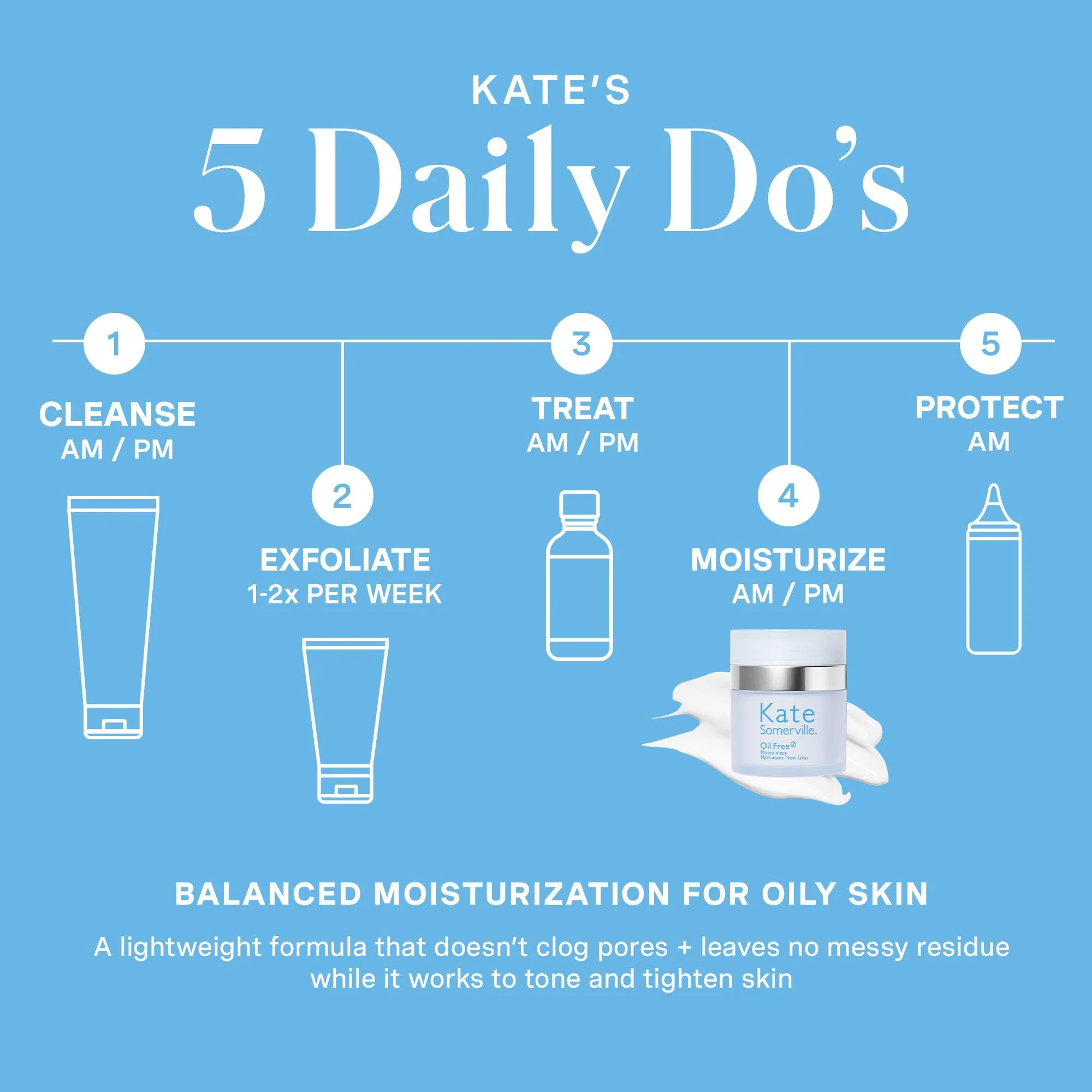 Kate Somerville Oil Free Moisturizer – Clinically Formulated Face Cream for Oily Skin, Lightweight, and Hydrating Daily Oil Control, 1.7 Fl Oz - Image 7