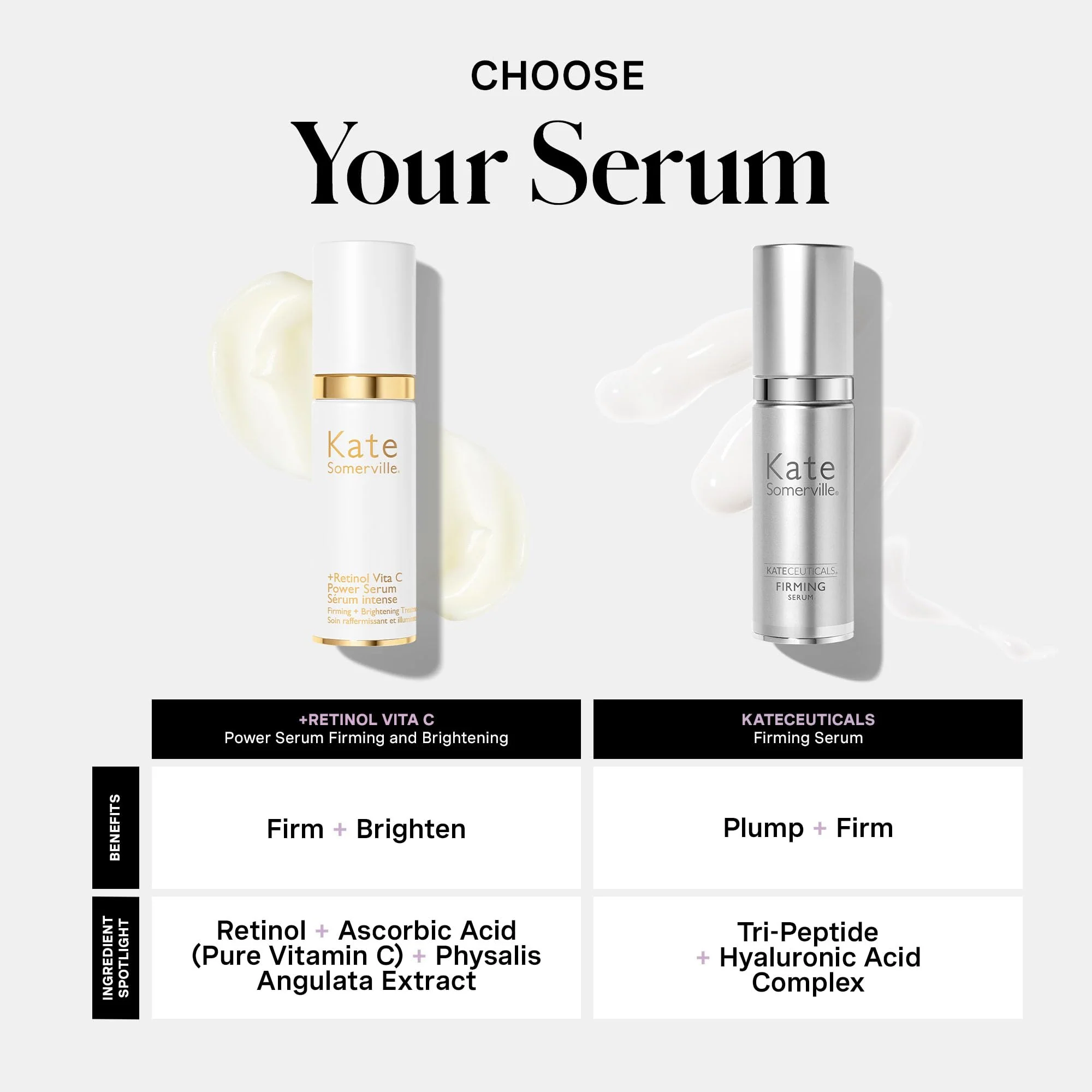 Kate Somerville Retinol Vita C Power Serum – Anti-Aging Skin Firming Treatment Clinically Proven to Brighten and Smooth Lines & Wrinkles, 1 Fl Oz - Image 5