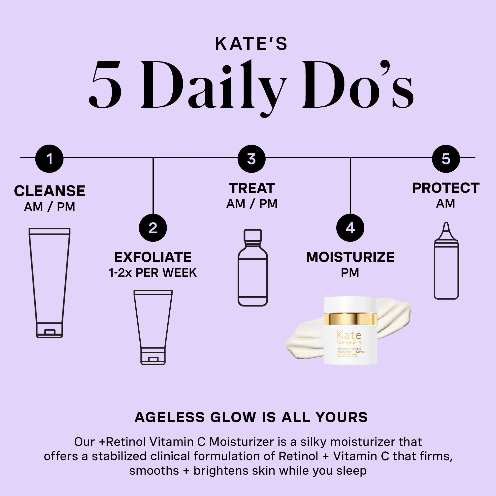 Kate Somerville Retinol Vitamin C Moisturizer – Anti-Aging Overnight Face Cream Brightens, Firms and Smooth Skin, 1.7 Fl Oz - Image 7