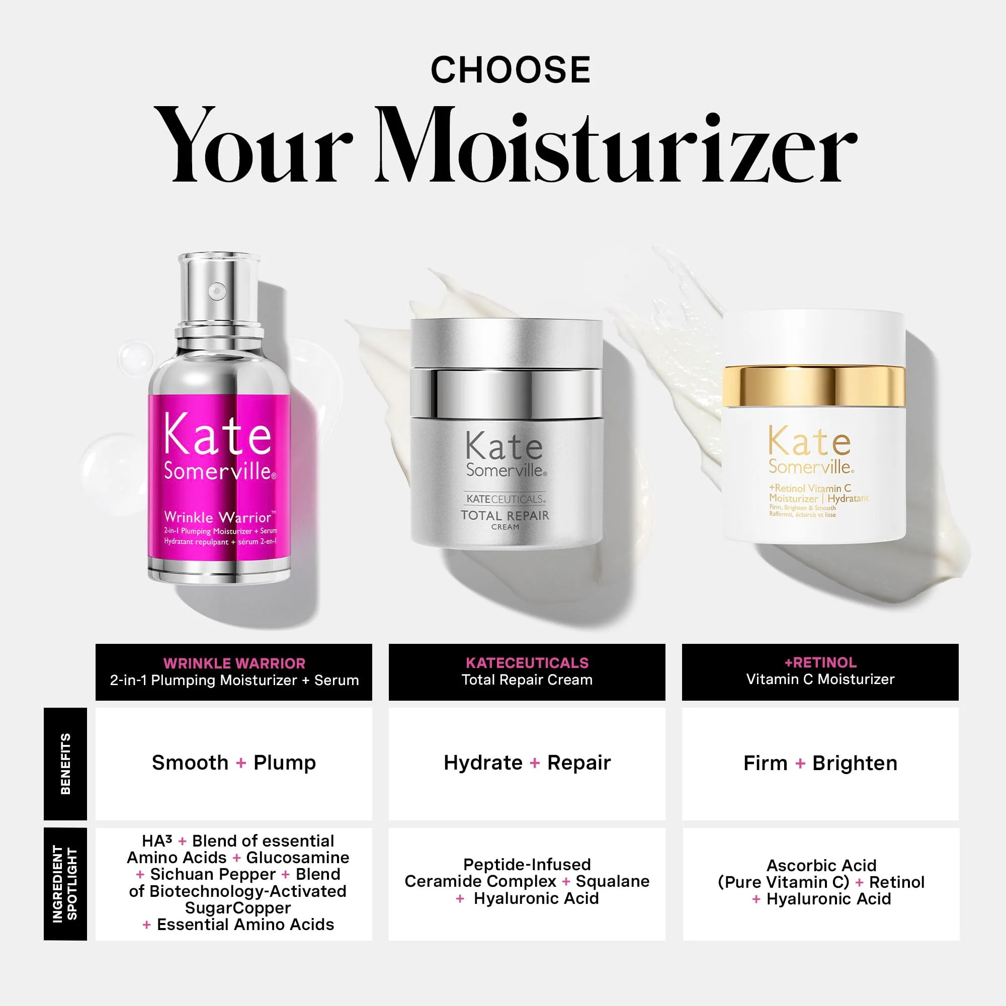 Kate Somerville Wrinkle Warrior® 2-in-1 Plumping Moisturizer + Serum – Hydrating Formula with Hyaluronic Acid, Smooths Fine Lines, Firms Skin & Boosts Radiance, 1.7 Fl Oz - Image 4
