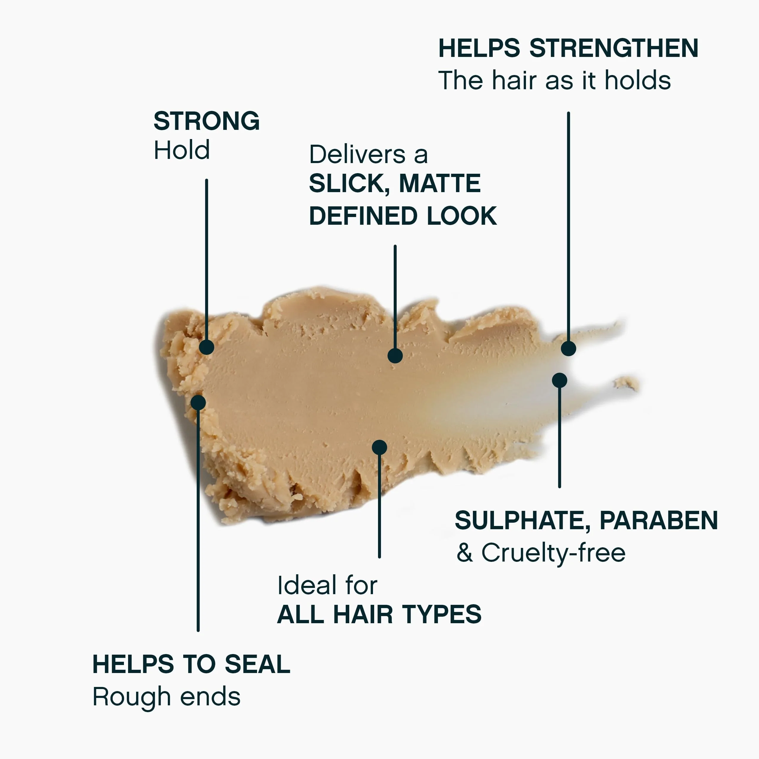 KEVIN.MURPHY ROUGH.RIDER Clay - Hair Strengthening - For All Hair Types - Moldable Styling Clay - Sulphate Free Care - 30 g / 1.1 oz - Image 5