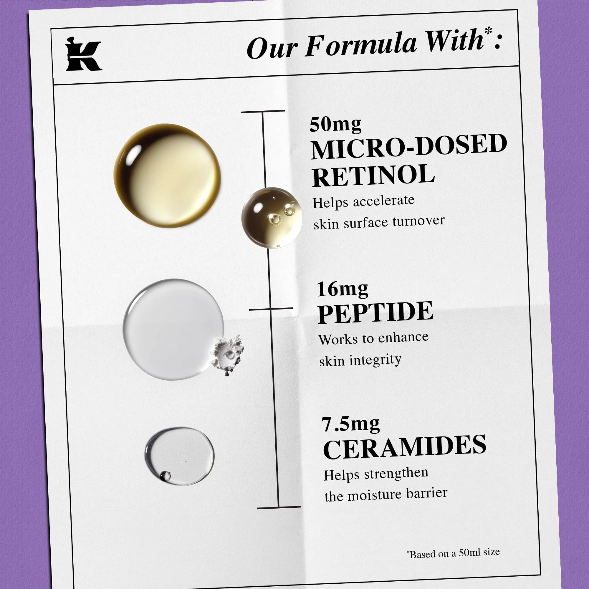 Kiehl's Daily Micro-Dose Anti-Aging Retinol Facial Serum, Reduces Wrinkles, Firms Skin, Evens Skin Tone, Youth Renewing & Hydrating Formula, with Retinol & Ceramides, Paraben-free - 1.7 fl oz - Image 5