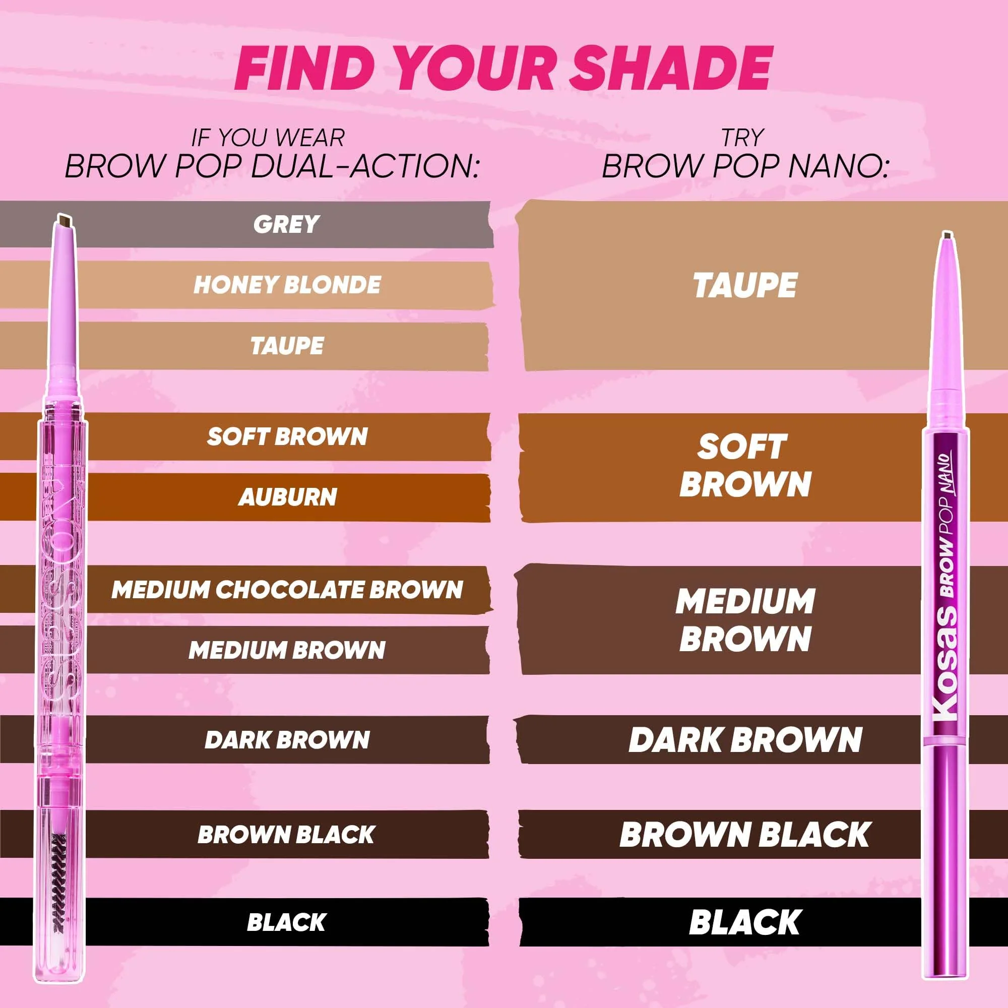 Kosas Brow Pop Nano Eyebrow Pencil – Ultra-Fine 1mm Micro Brow Pencil with Spoolie, Medium Brown - Image 4