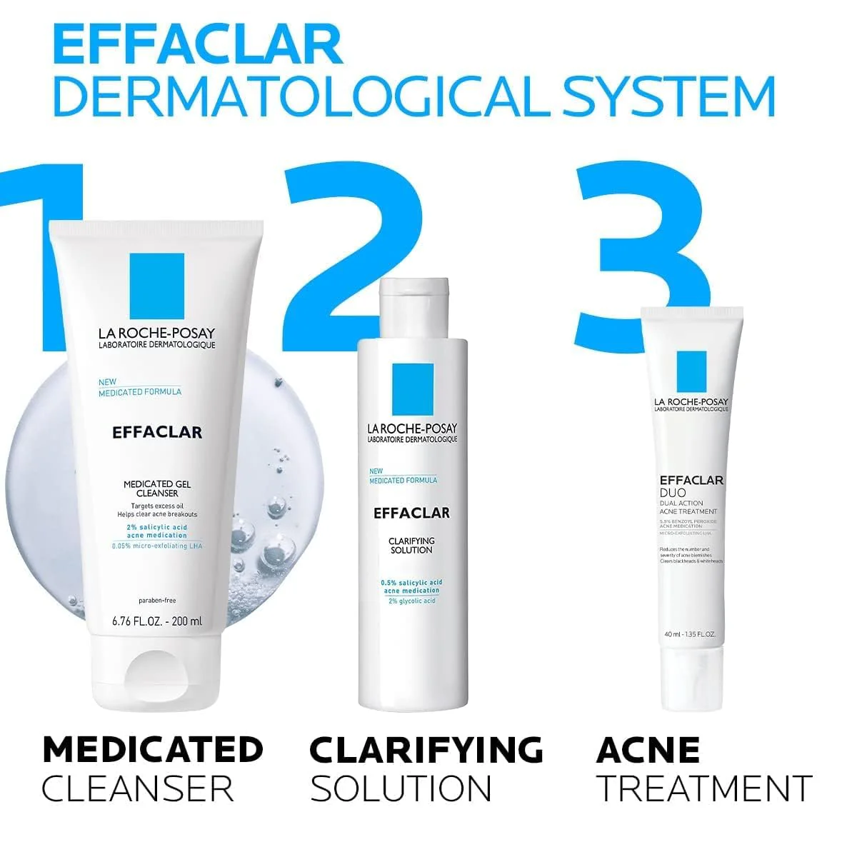 La Roche-Posay Effaclar Medicated Gel Cleanser, 2% Salicylic Acid Cleanser + LHA + Glycerin, Foaming Acne Face Wash, Helps Clear & Prevent Acne Breakouts, Oil Free, Targets Excess Oil - Image 4