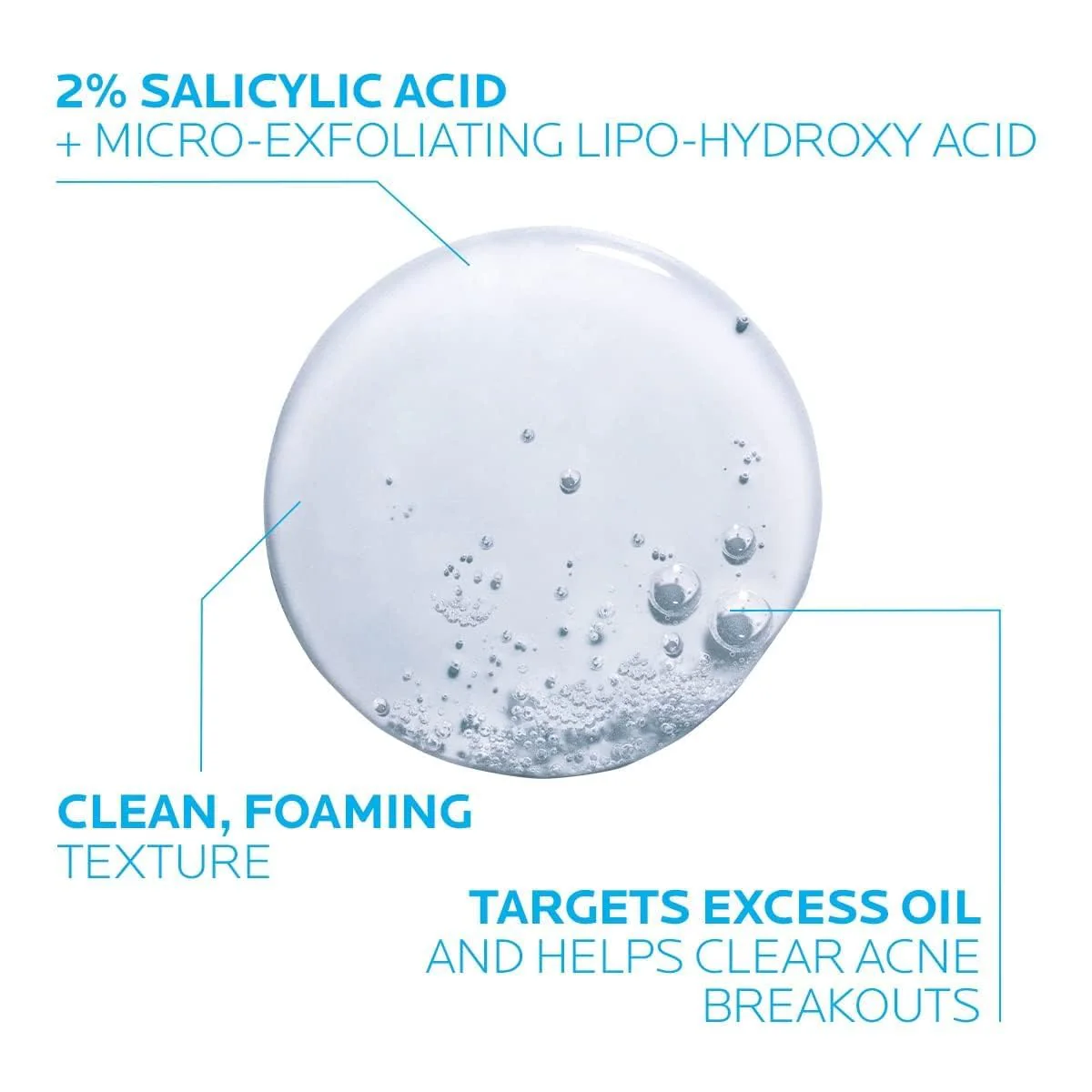 La Roche-Posay Effaclar Medicated Gel Cleanser, 2% Salicylic Acid Cleanser + LHA + Glycerin, Foaming Acne Face Wash, Helps Clear & Prevent Acne Breakouts, Oil Free, Targets Excess Oil - Image 9