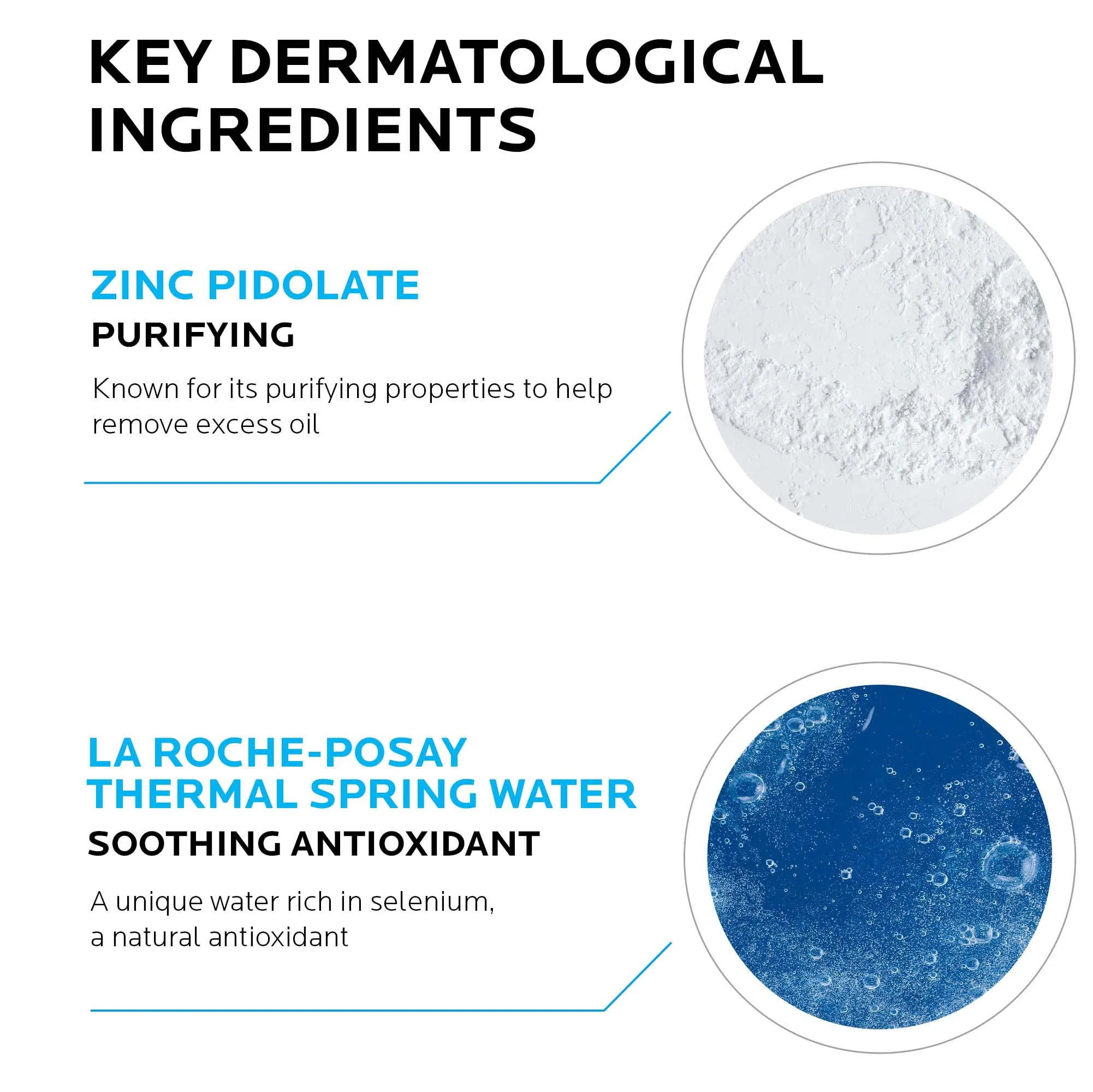 La Roche-Posay Effaclar Purifying Foaming Gel Cleanser for Oily Skin, With Zinc Pidolate To Remove Excess Oil & Shine, Alcohol Free & Oil Free, Face Wash For Oily Skin, Sensitive Skin Tested - Image 7