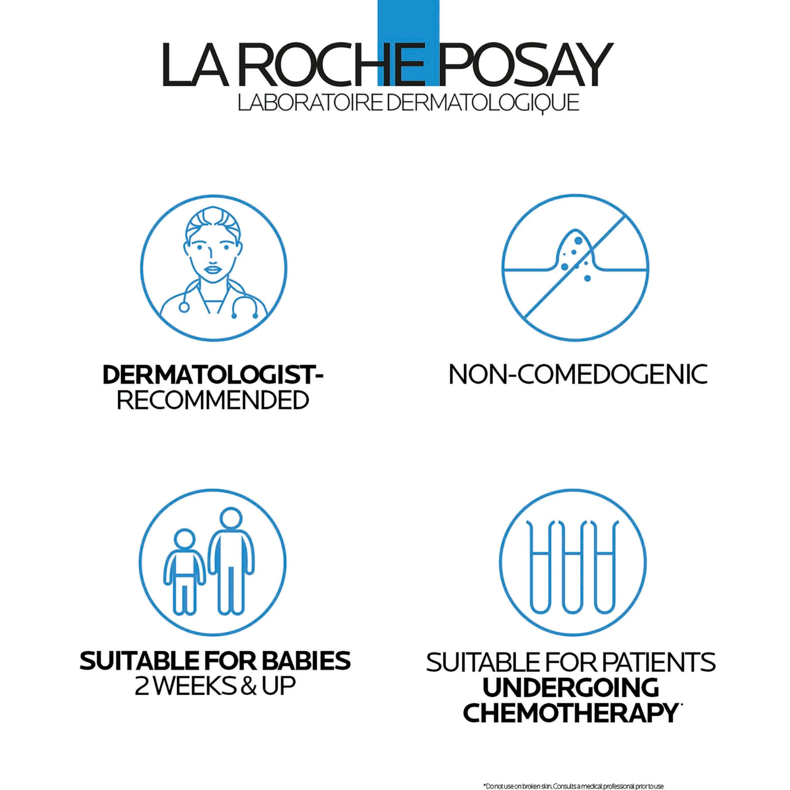 La Roche-Posay Lipikar AP+ Gentle Foaming Cleansing Oil, Gentle Oil Cleanser for Face and Body Formulated with Niacinamide, Long-Lasting 24-hour Hydration, Fragrance-Free & Soap Free - Image 6