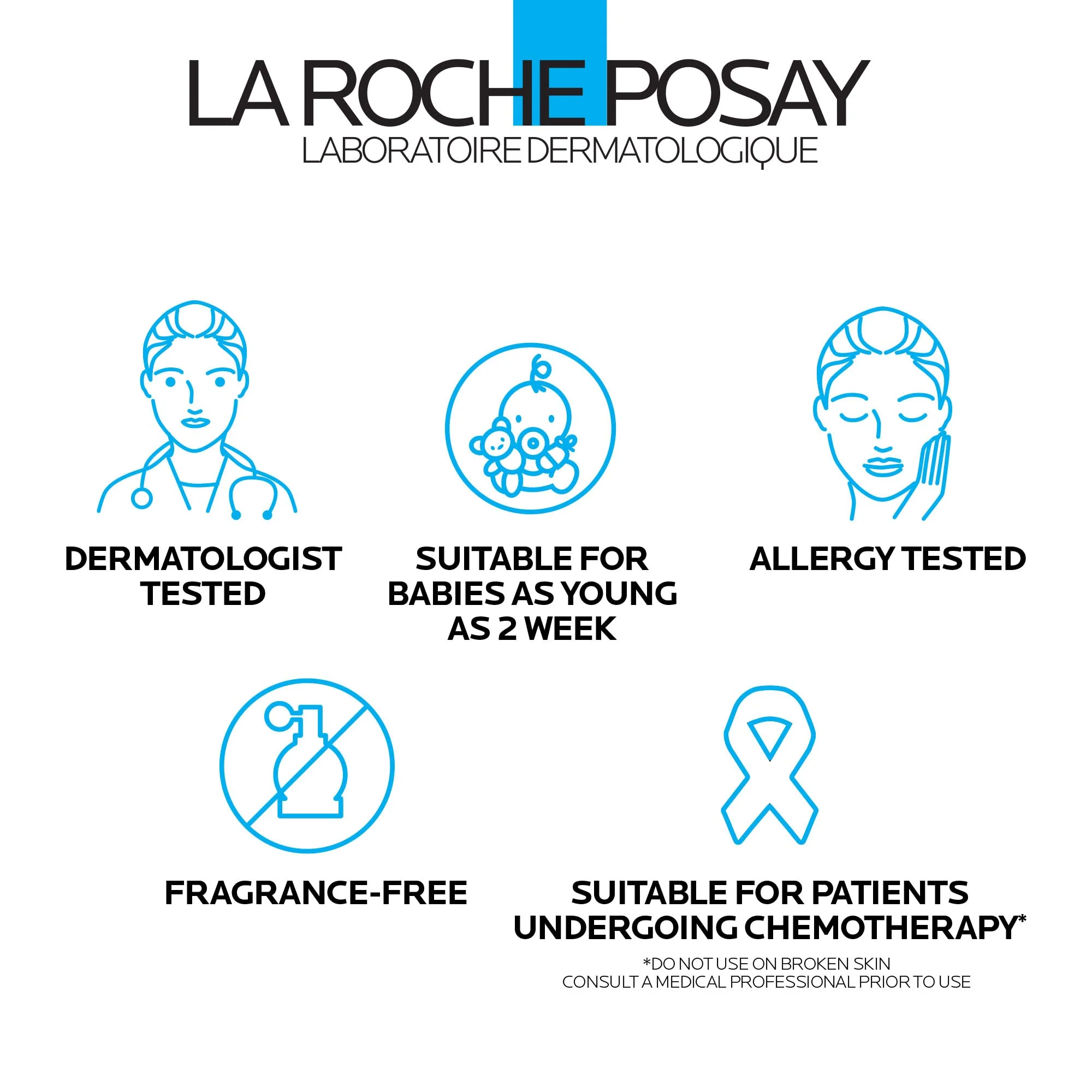 La Roche-Posay Lipikar AP+ Gentle Foaming Moisturizing Wash, Shea Butter + Niacinamide + Glycerin, Moisturizing Body Wash & Face Wash For Dry Skin, National Eczema Association Accepted, Soap Free - Image 3