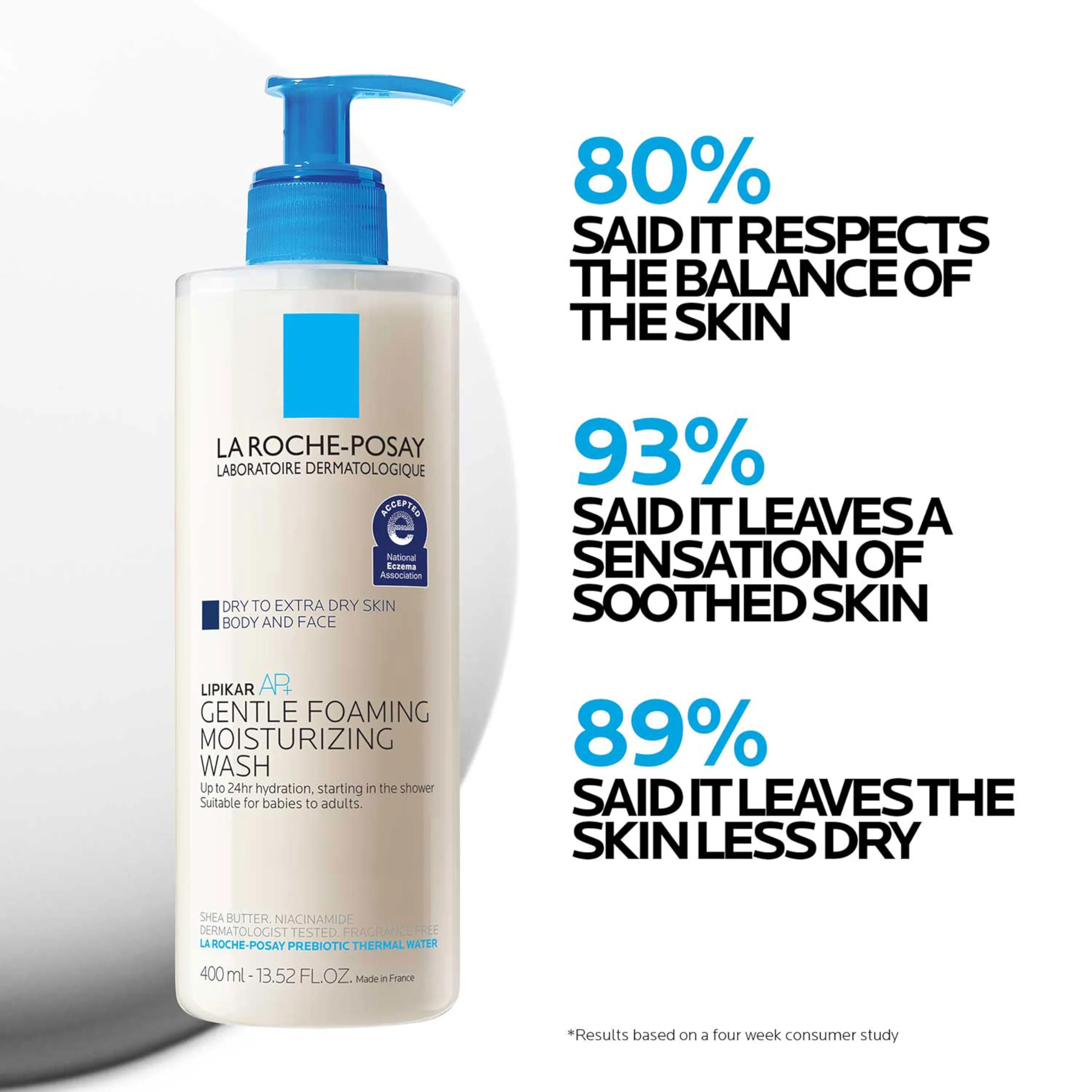 La Roche-Posay Lipikar AP+ Gentle Foaming Moisturizing Wash, Shea Butter + Niacinamide + Glycerin, Moisturizing Body Wash & Face Wash For Dry Skin, National Eczema Association Accepted, Soap Free - Image 7