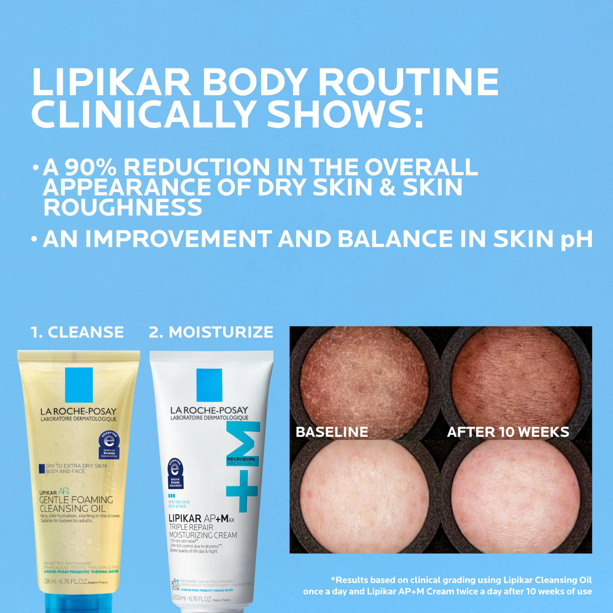 La Roche-Posay Lipikar AP+MAX Triple Repair Moisturizing Body Cream | Face & Body Lotion for Dry Skin with Shea Butter & Niacinamide | Gentle Moisturizer for Very Dry, Rough & Sensitive Skin, 200ml - Image 4