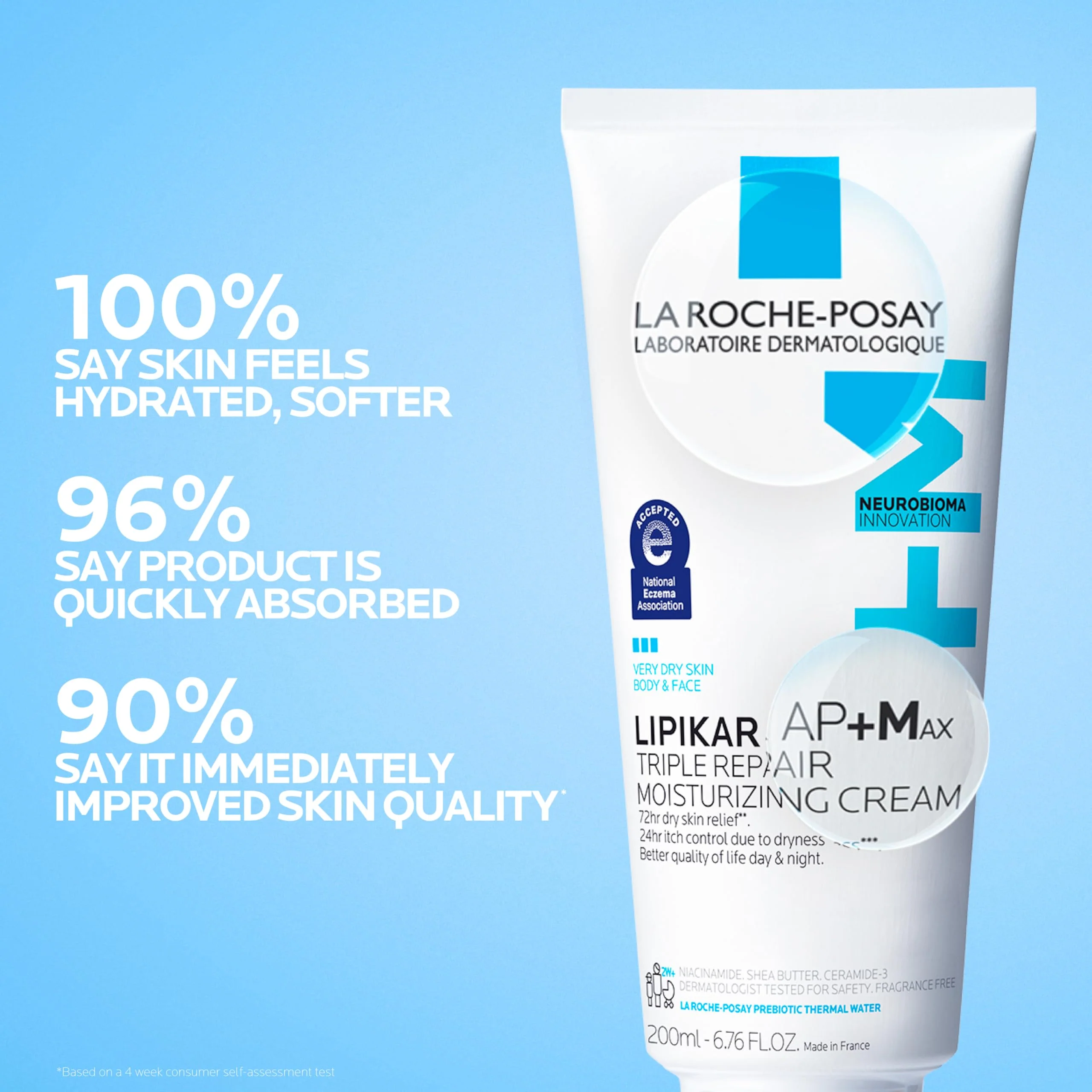 La Roche-Posay Lipikar AP+MAX Triple Repair Moisturizing Body Cream | Face & Body Lotion for Dry Skin with Shea Butter & Niacinamide | Gentle Moisturizer for Very Dry, Rough & Sensitive Skin, 200ml - Image 5